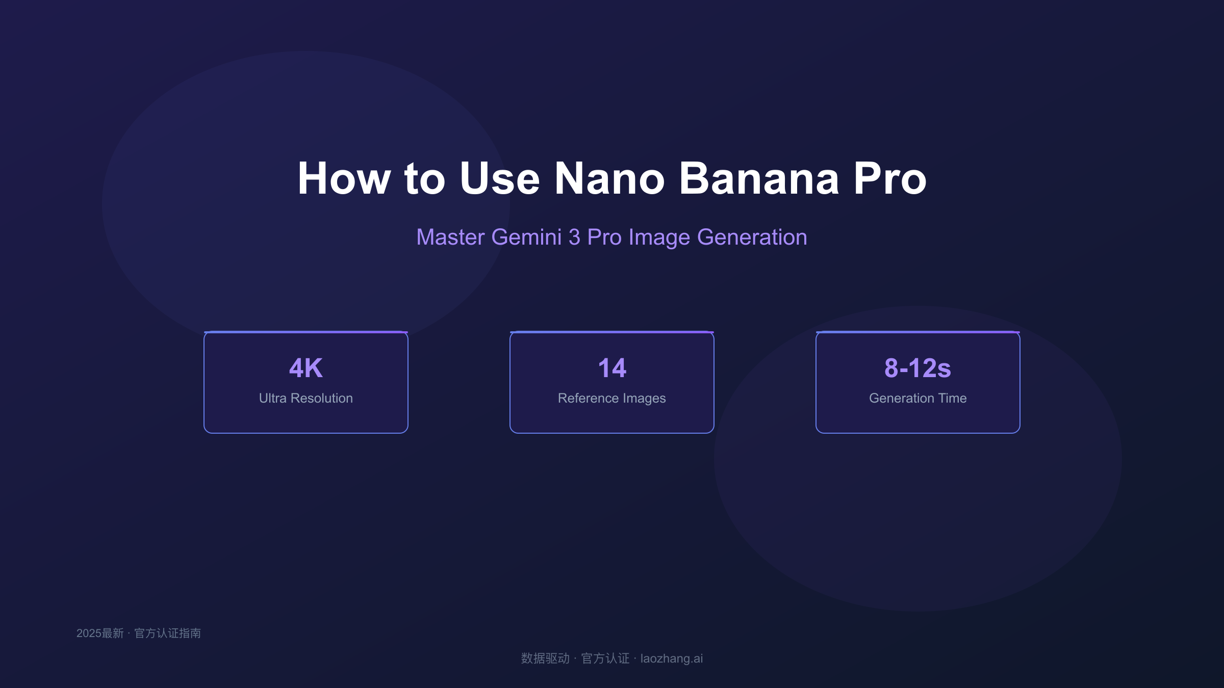 How to Use Nano Banana Pro Complete Guide