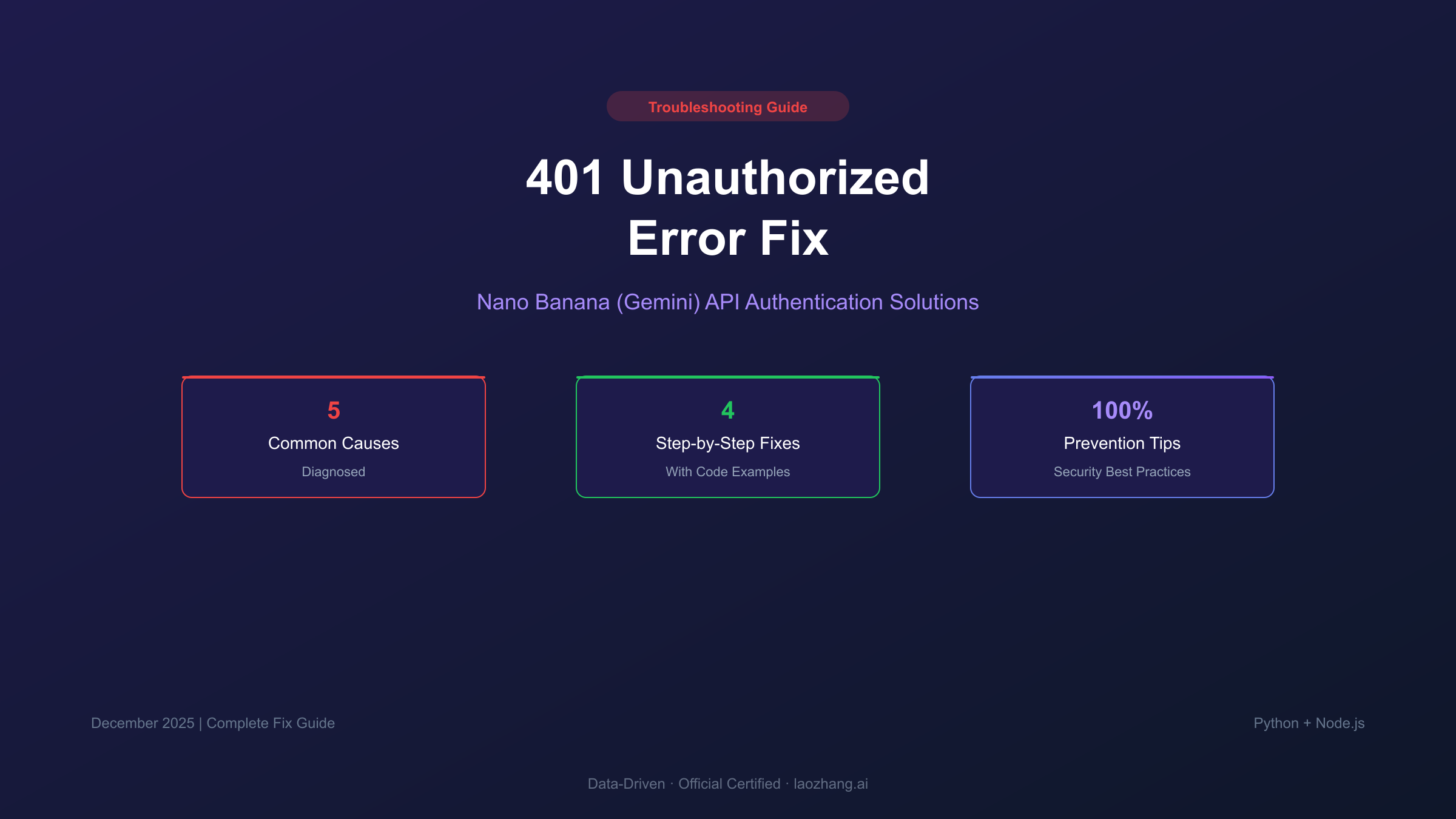 Nano Banana API 401 Error Troubleshooting Guide - Complete diagnosis and fix workflow for authentication failures