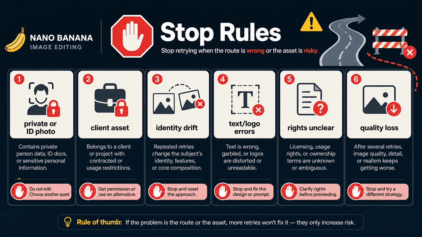 Nano Banana image editing stop rules