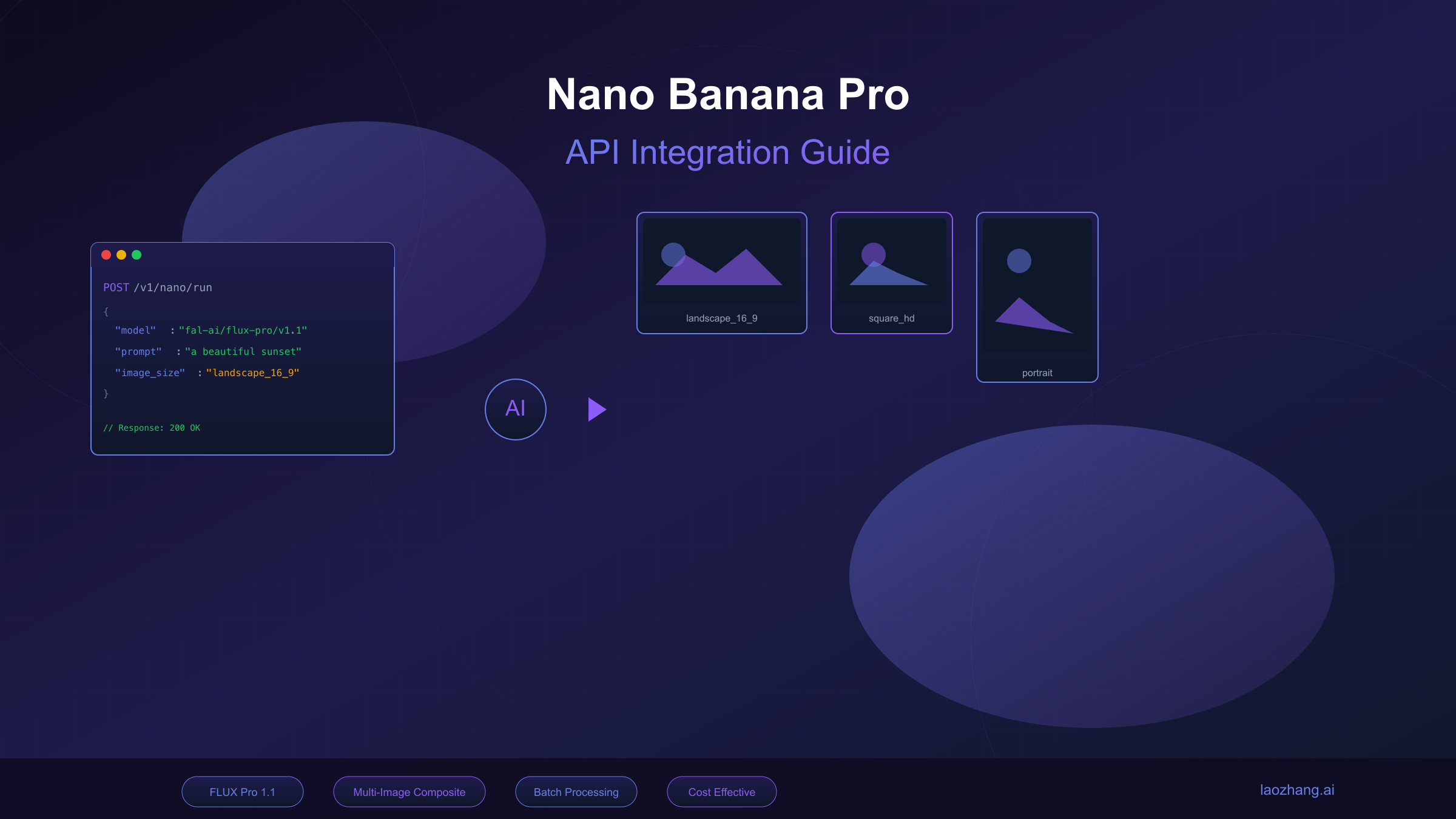 Nano Banana Pro API Integration Guide - Complete developer reference for Gemini 3 Pro Image generation