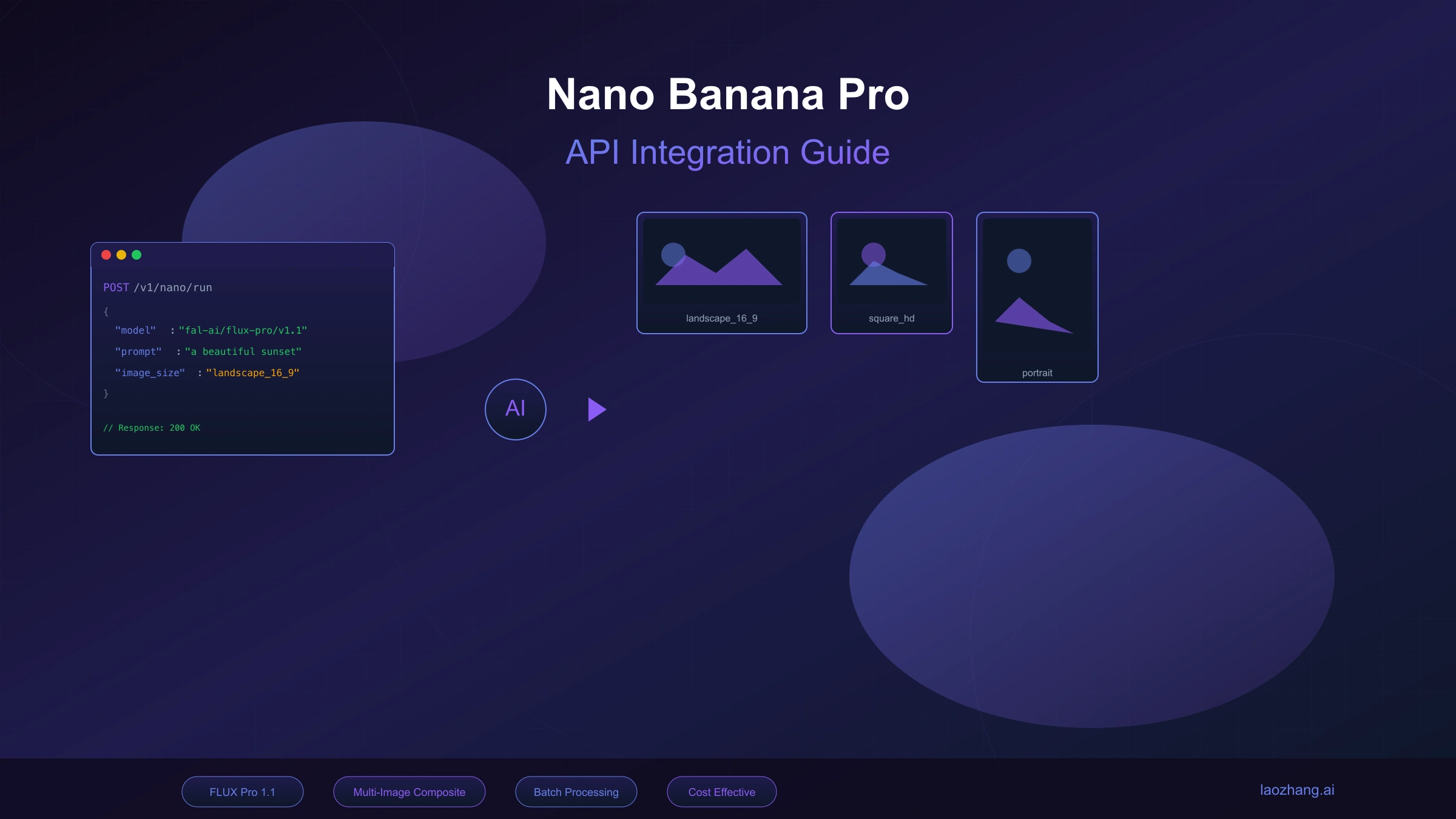 Nano Banana Pro API Integration Guide: From Zero to Production