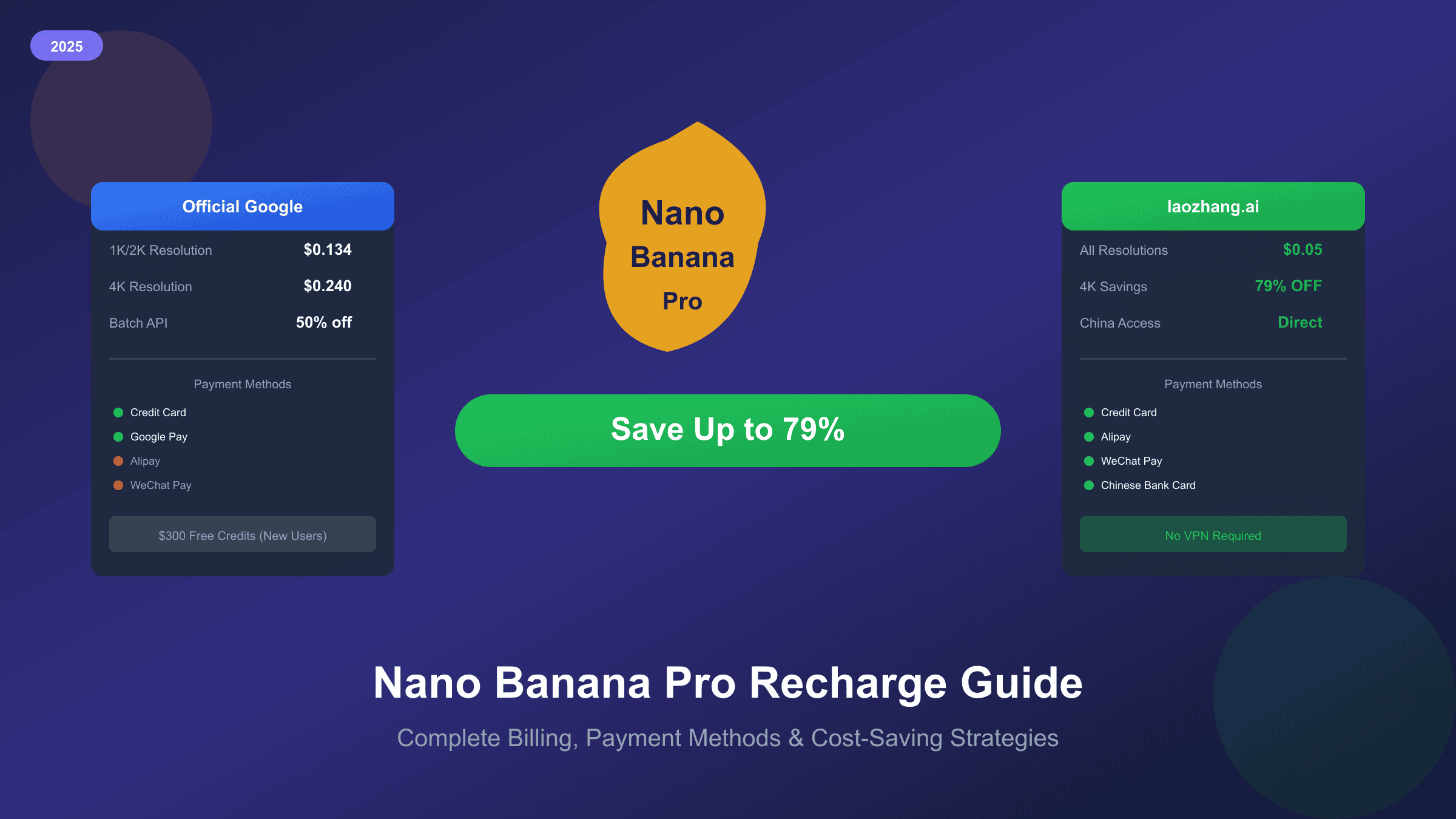 Nano Banana Pro Recharge Complete Guide