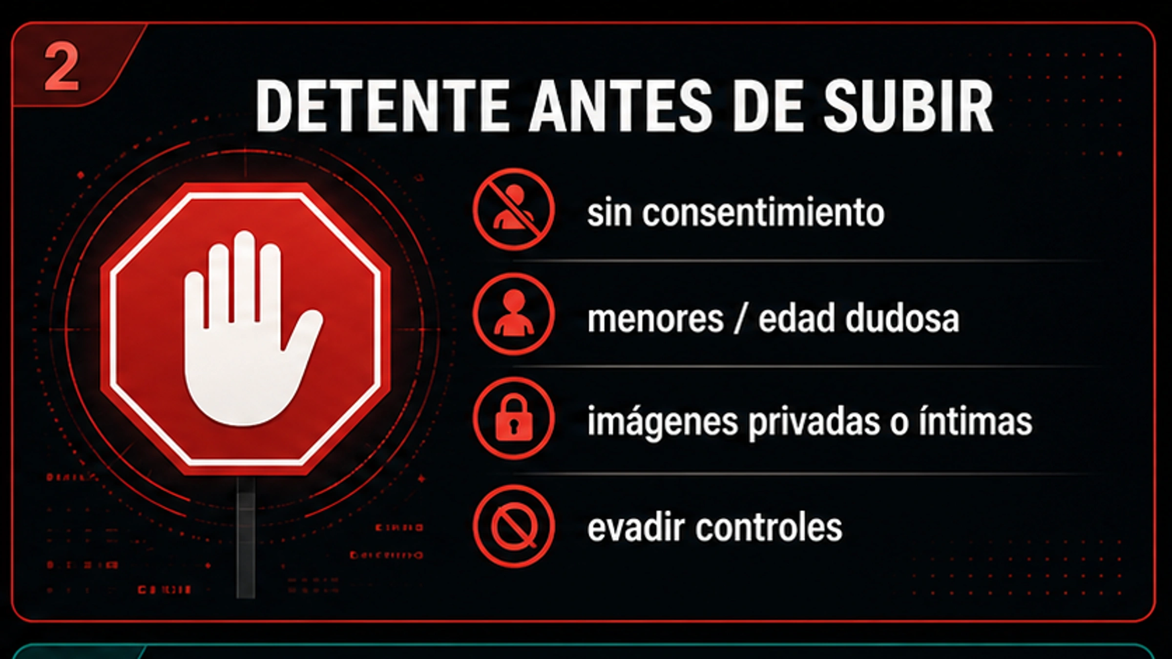 Tablero de límites de subida: sin consentimiento, menores, imágenes privadas y solicitudes de evasión