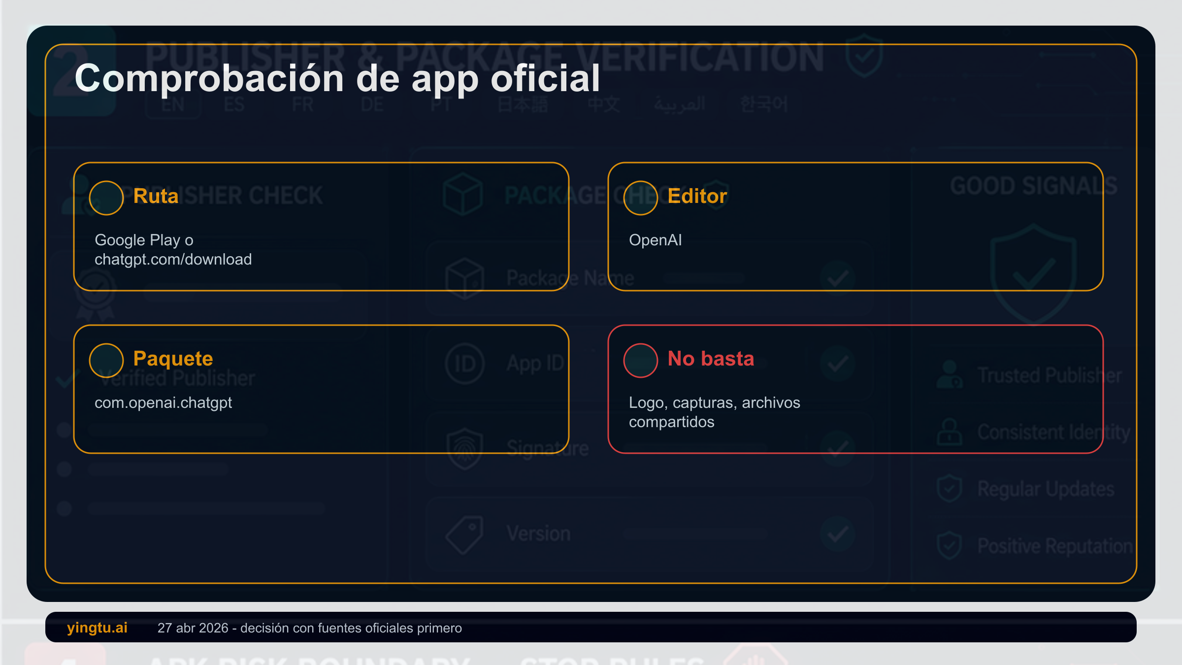Lista de verificación de la app oficial ChatGPT Android: Google Play, editor OpenAI, página oficial y ruta del paquete