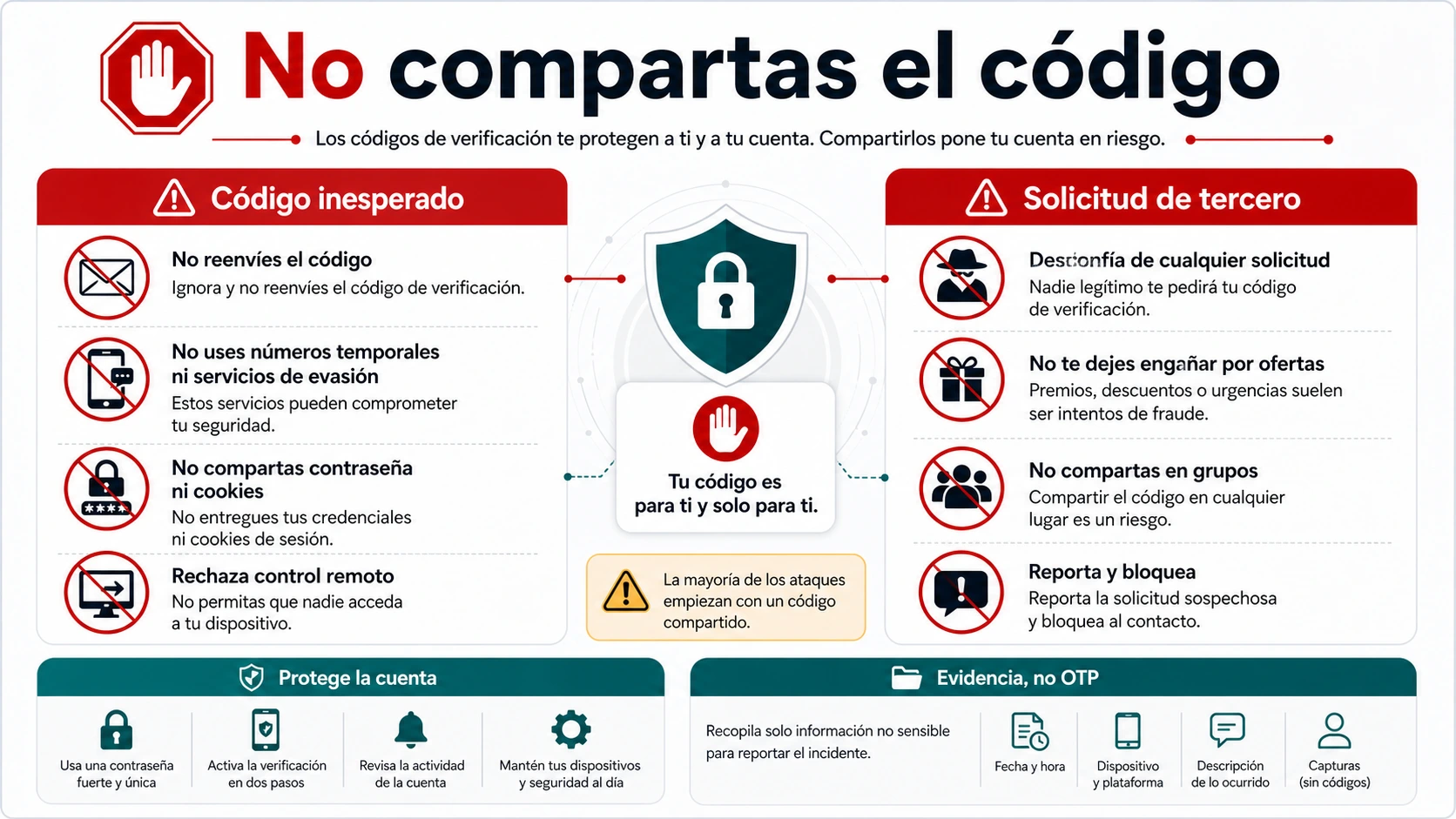 Reglas de parada para códigos inesperados de ChatGPT y peticiones de terceros