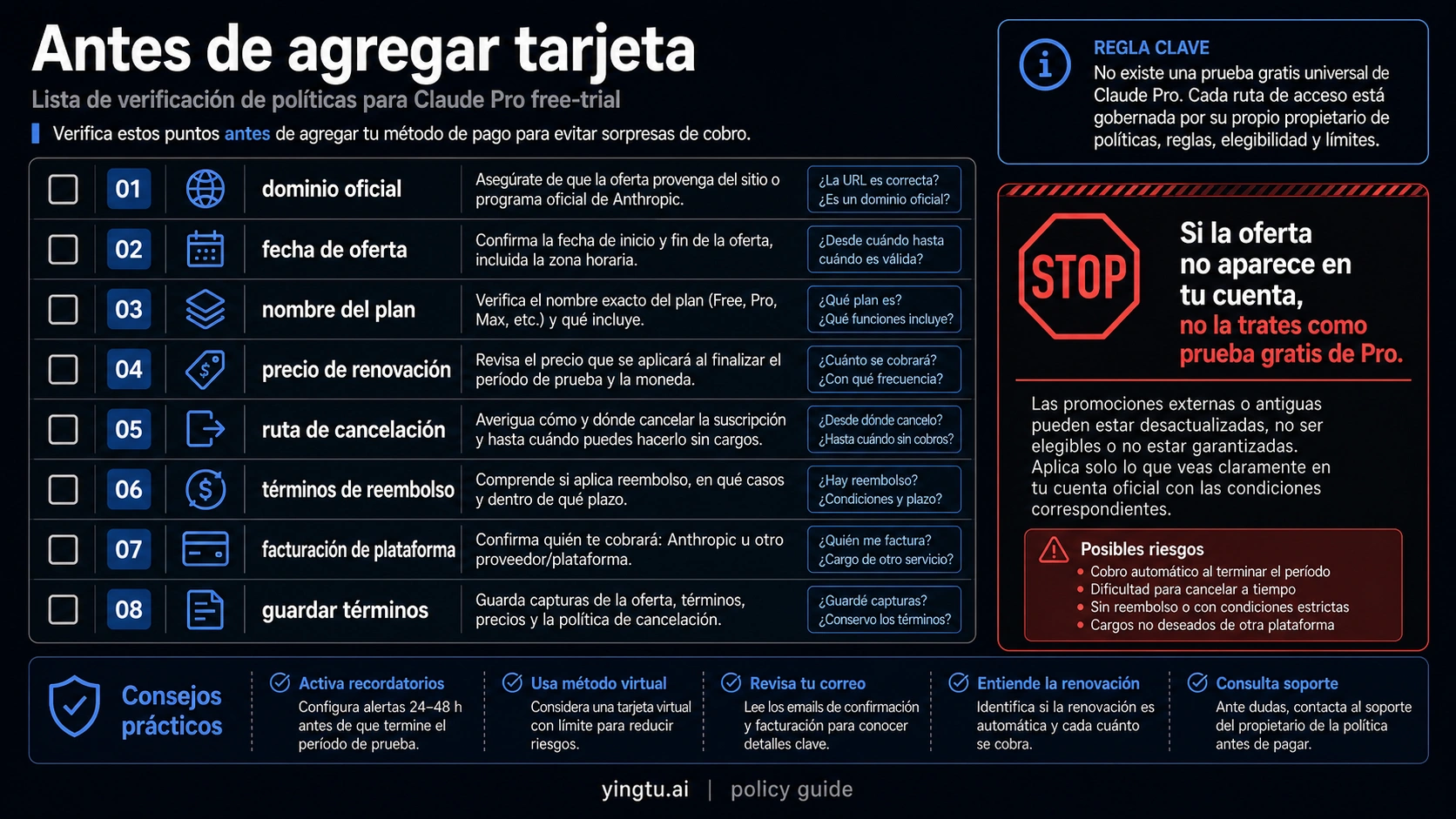 Lista para verificar términos de una oferta de Claude antes de agregar una tarjeta