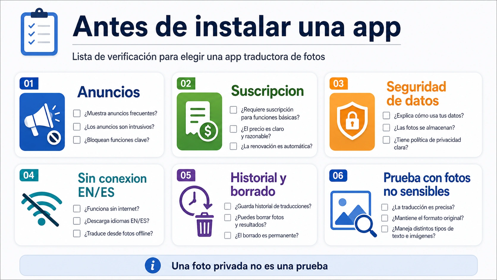 Checklist antes de instalar una app traductora por foto
