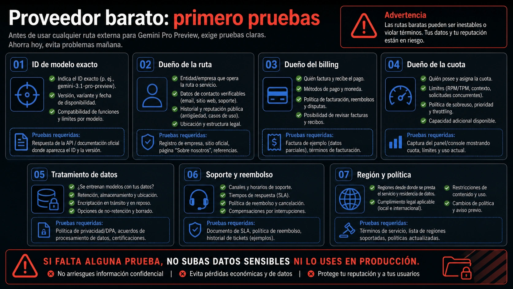 Reglas de parada para promesas externas de Gemini 3 Pro API gratis