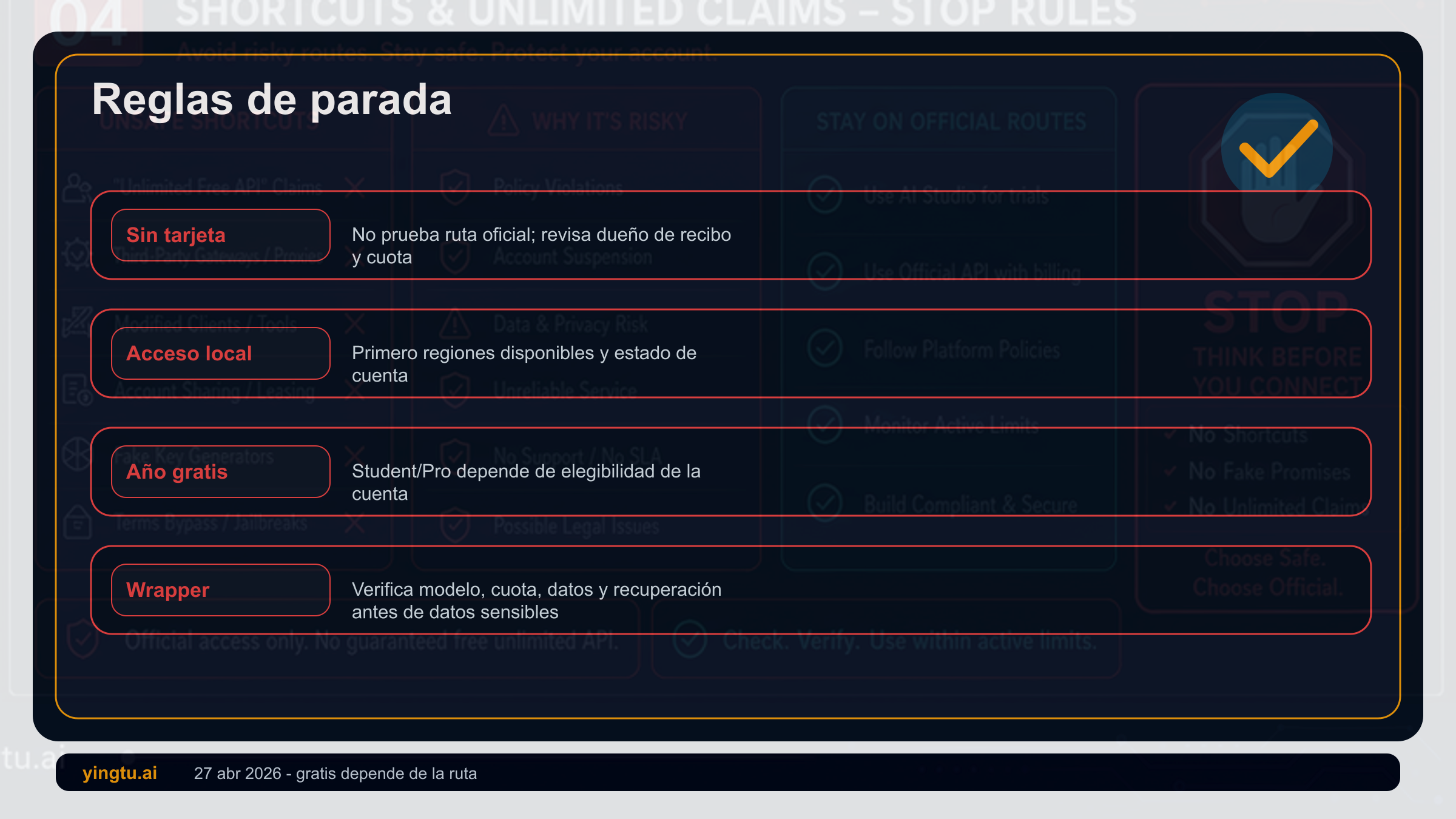 Reglas de parada para promesas externas de Gemini 3 Pro API gratis