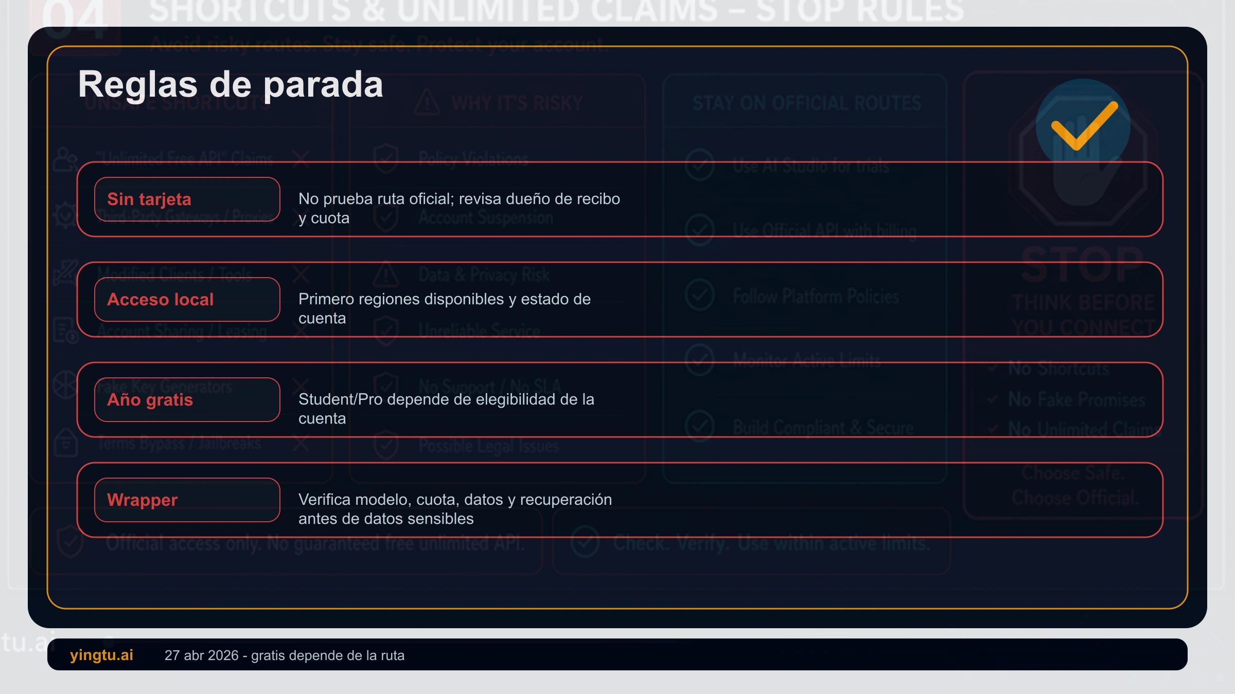 Reglas de parada para promesas externas de Gemini 3 Pro API gratis