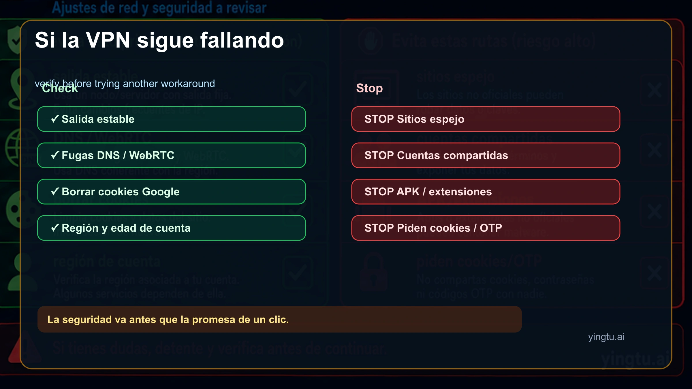 Checklist de VPN/TUN/Clash para Gemini y reglas de parada para rutas inseguras