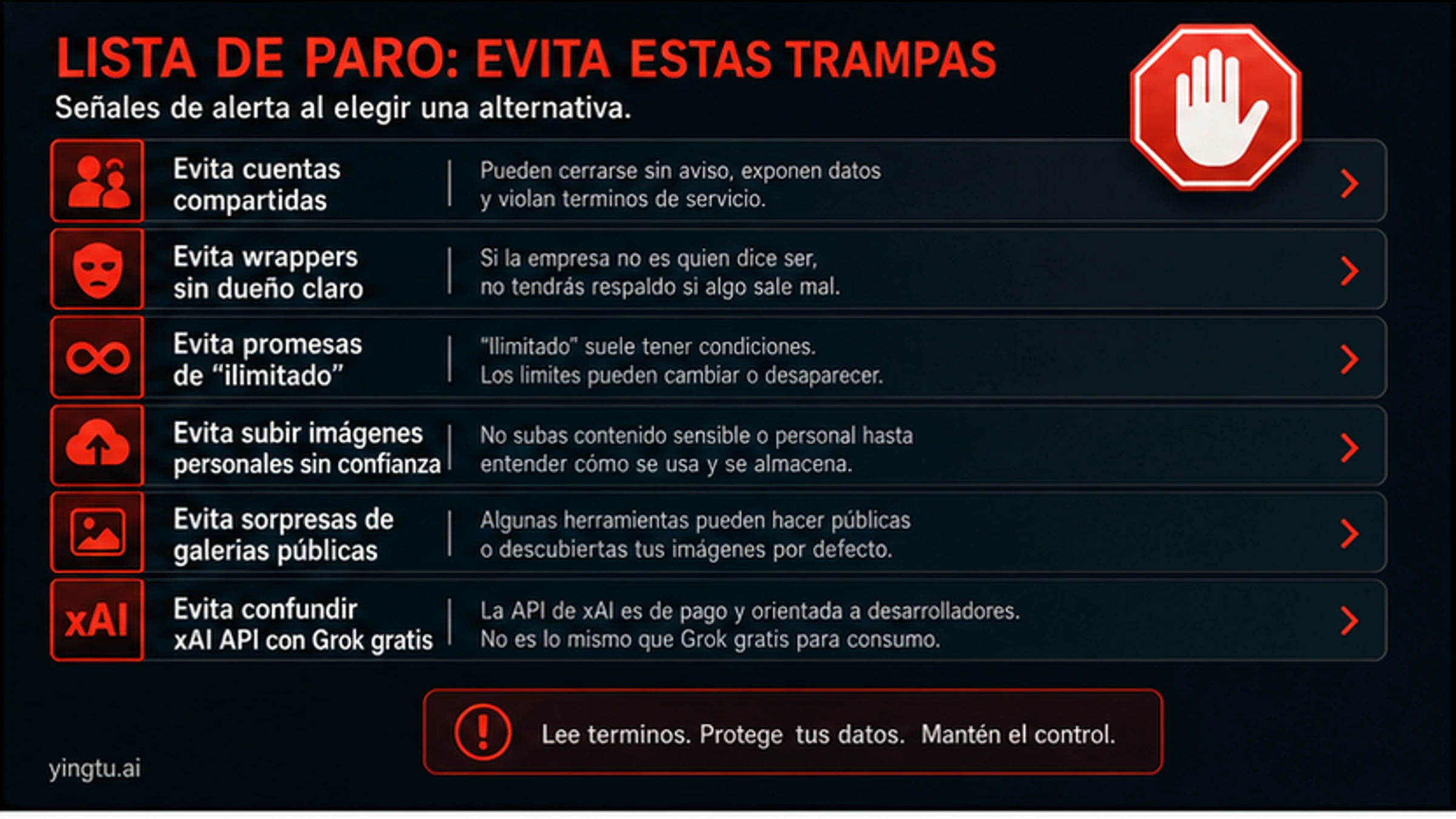 Lista de señales para detenerse antes de usar una alternativa gratis a Grok: cuentas compartidas, sitios sin dueño, promesas ilimitadas, cargas privadas y confusión con API