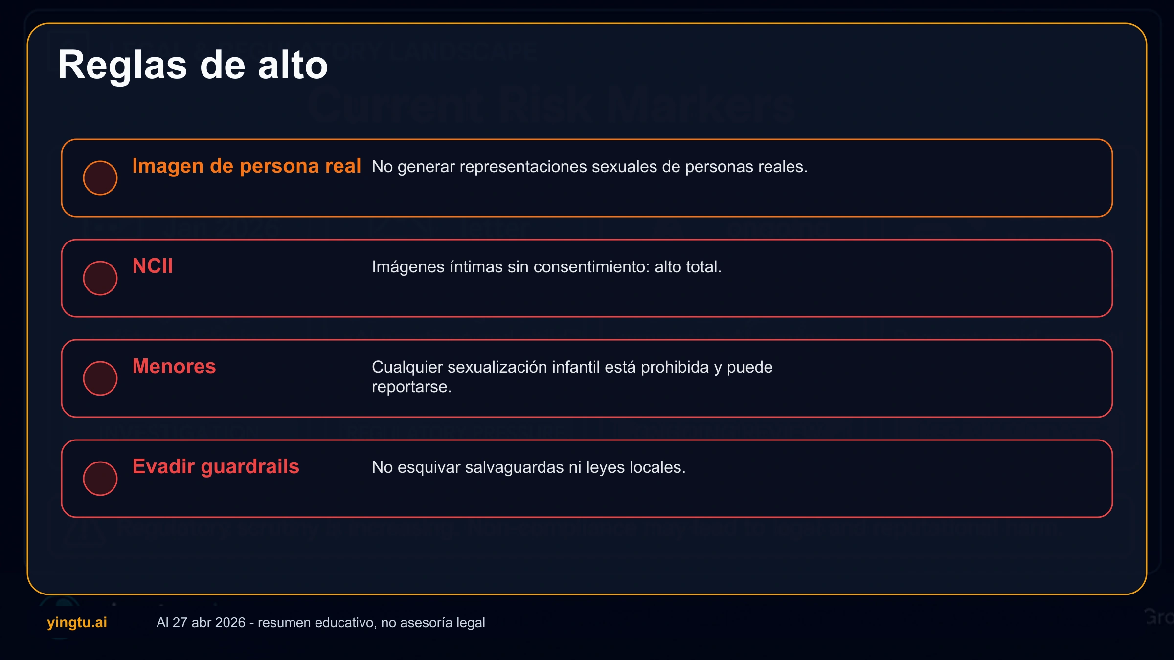 Tablero de señales de parada para semejanza de personas reales, imágenes íntimas no consentidas, menores y salvaguardas