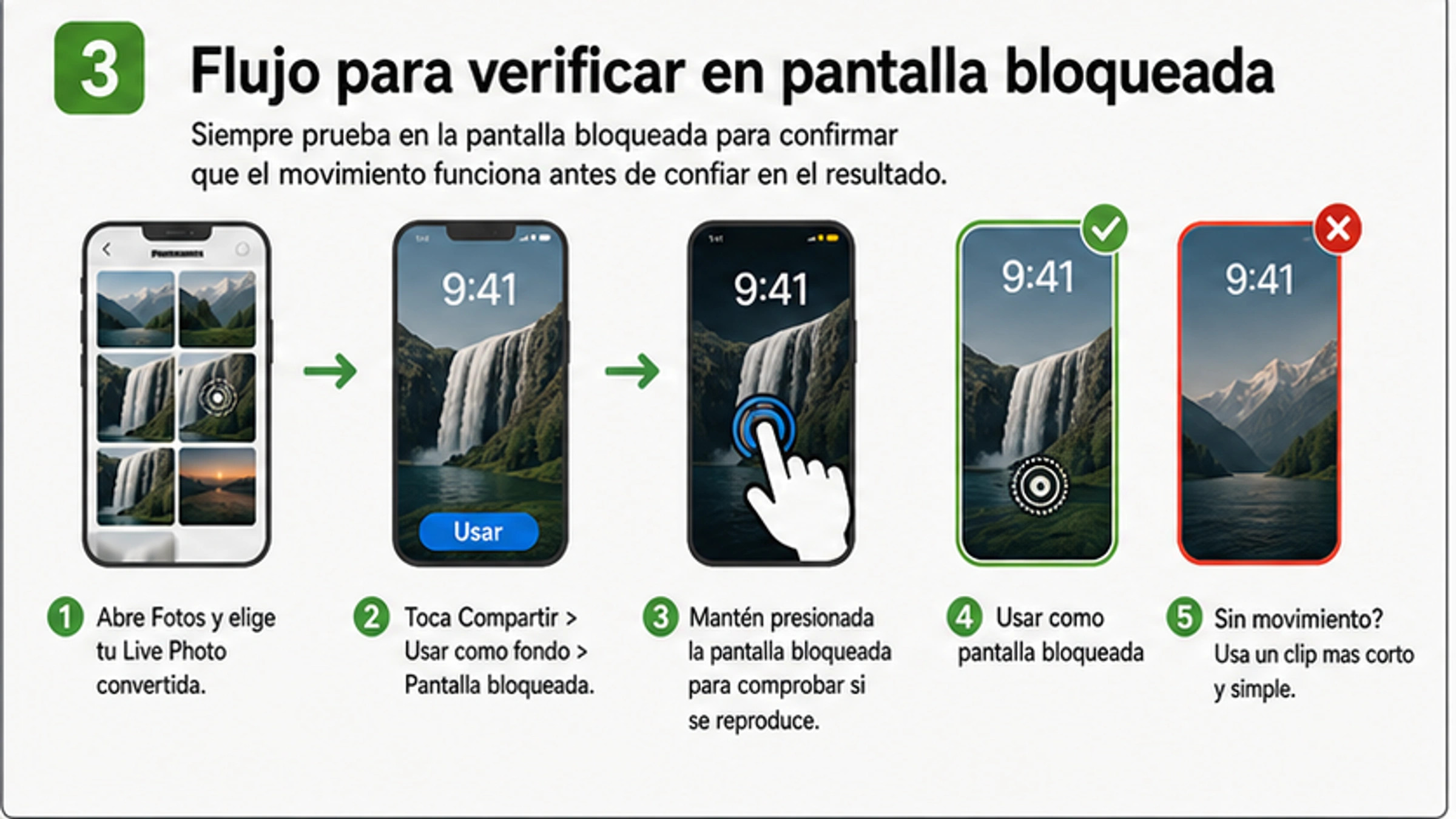 Flujo de verificación: revisar en Fotos, probar en el selector de pantalla bloqueada y repetir con un clip más corto si falla.