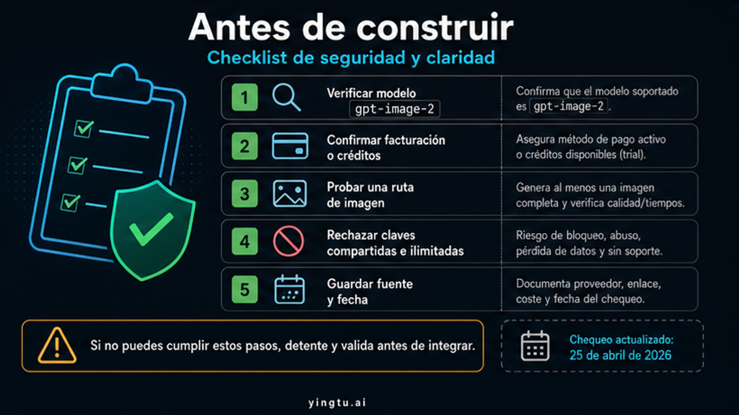 Safety checklist before building with GPT Image 2 API