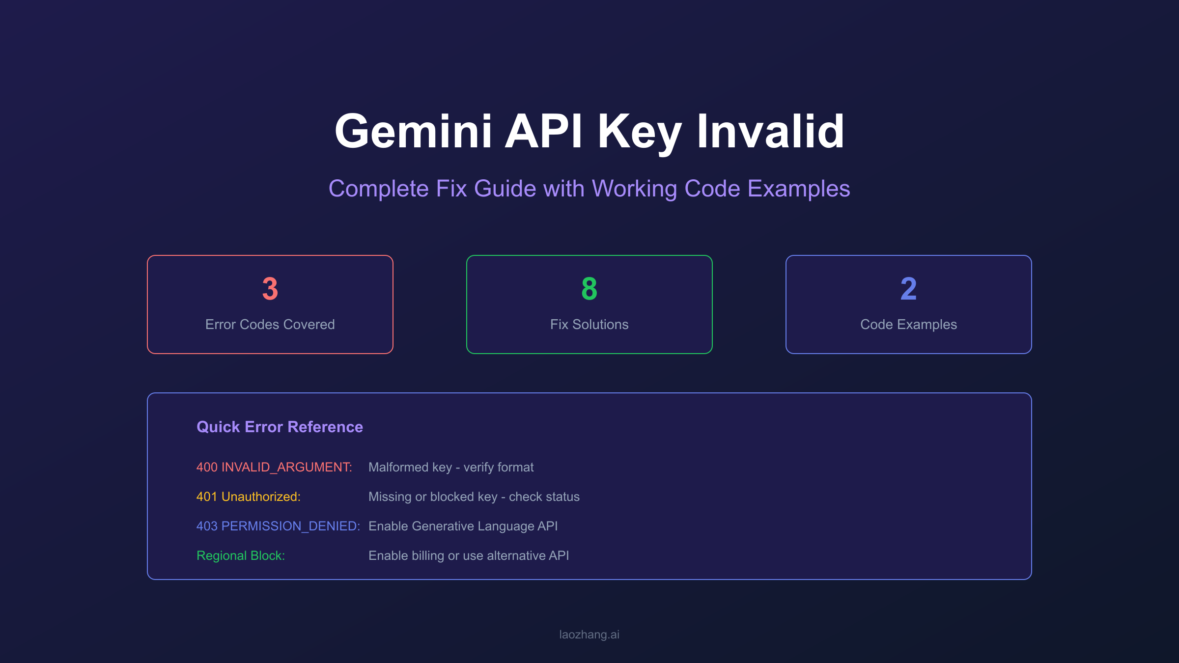 Gemini API Key Invalid Fix Guide