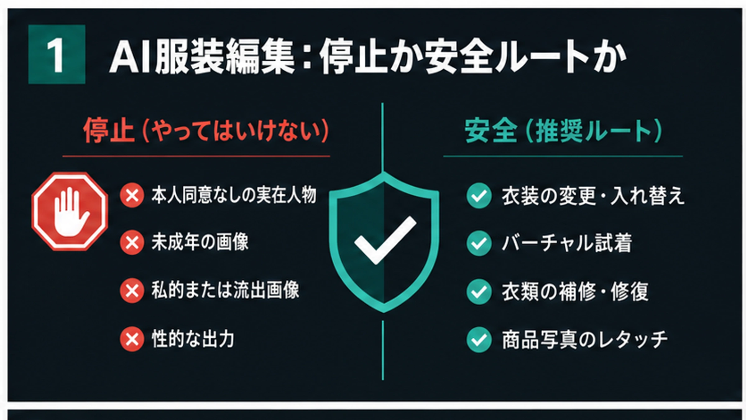 AI服リムーバーは無料・ログイン不要でも安全か:止める条件と安全な服編集