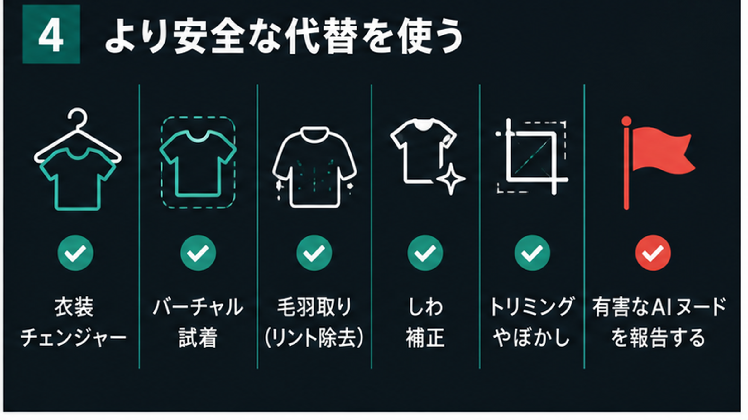より安全なAI服編集の代替案