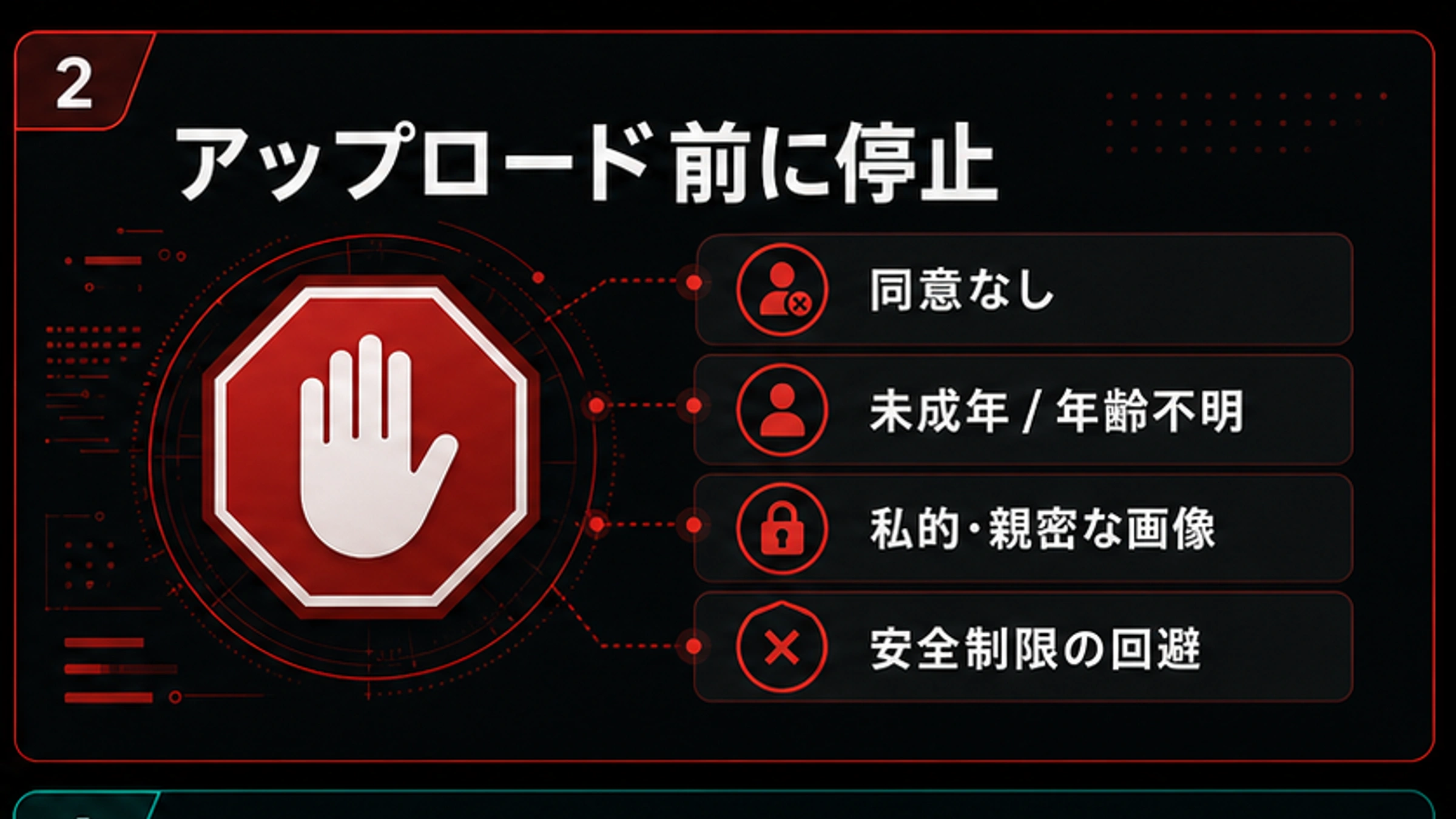 同意なし、未成年、私的画像、回避依頼を止めるアップロード境界ボード