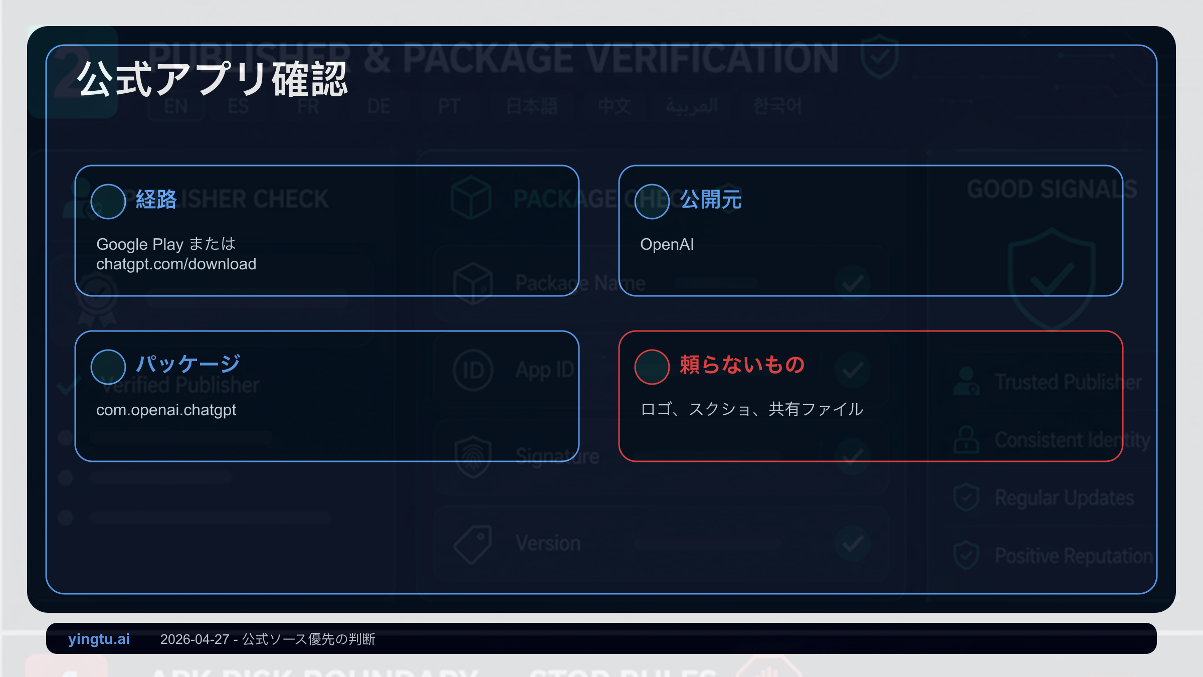 公式ChatGPT Androidアプリの確認項目、Google Play、OpenAI発行元、公式ダウンロード、パッケージルート