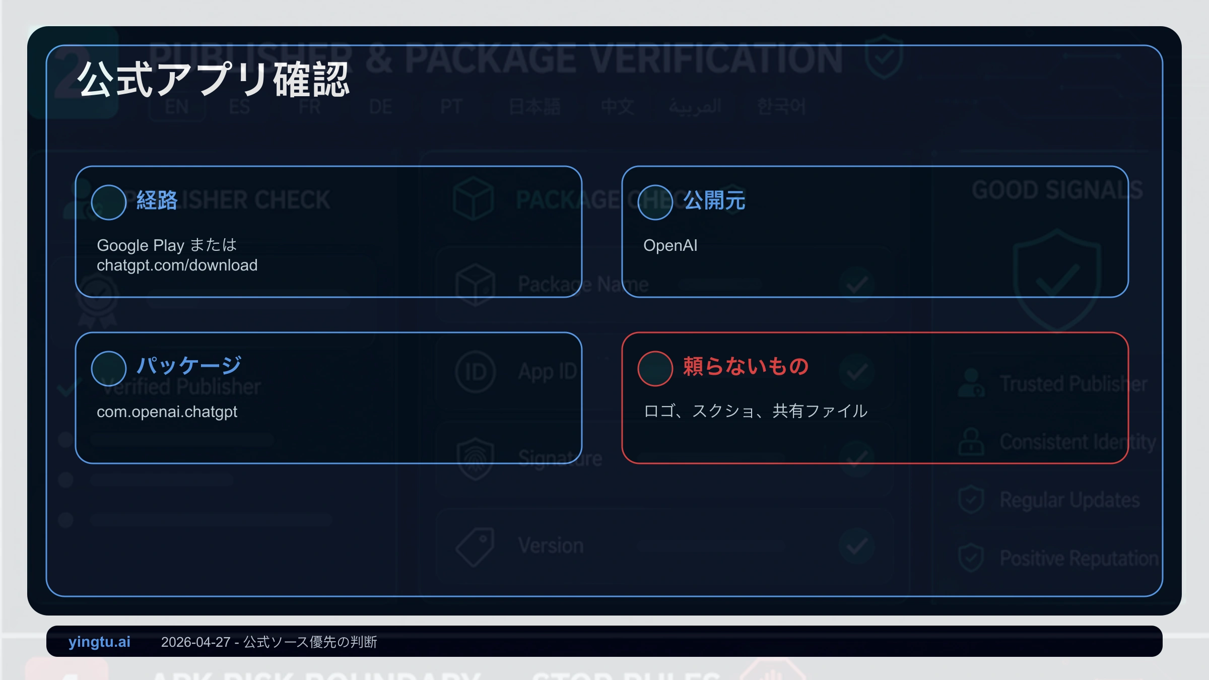 公式ChatGPT Androidアプリの確認項目、Google Play、OpenAI発行元、公式ダウンロード、パッケージルート