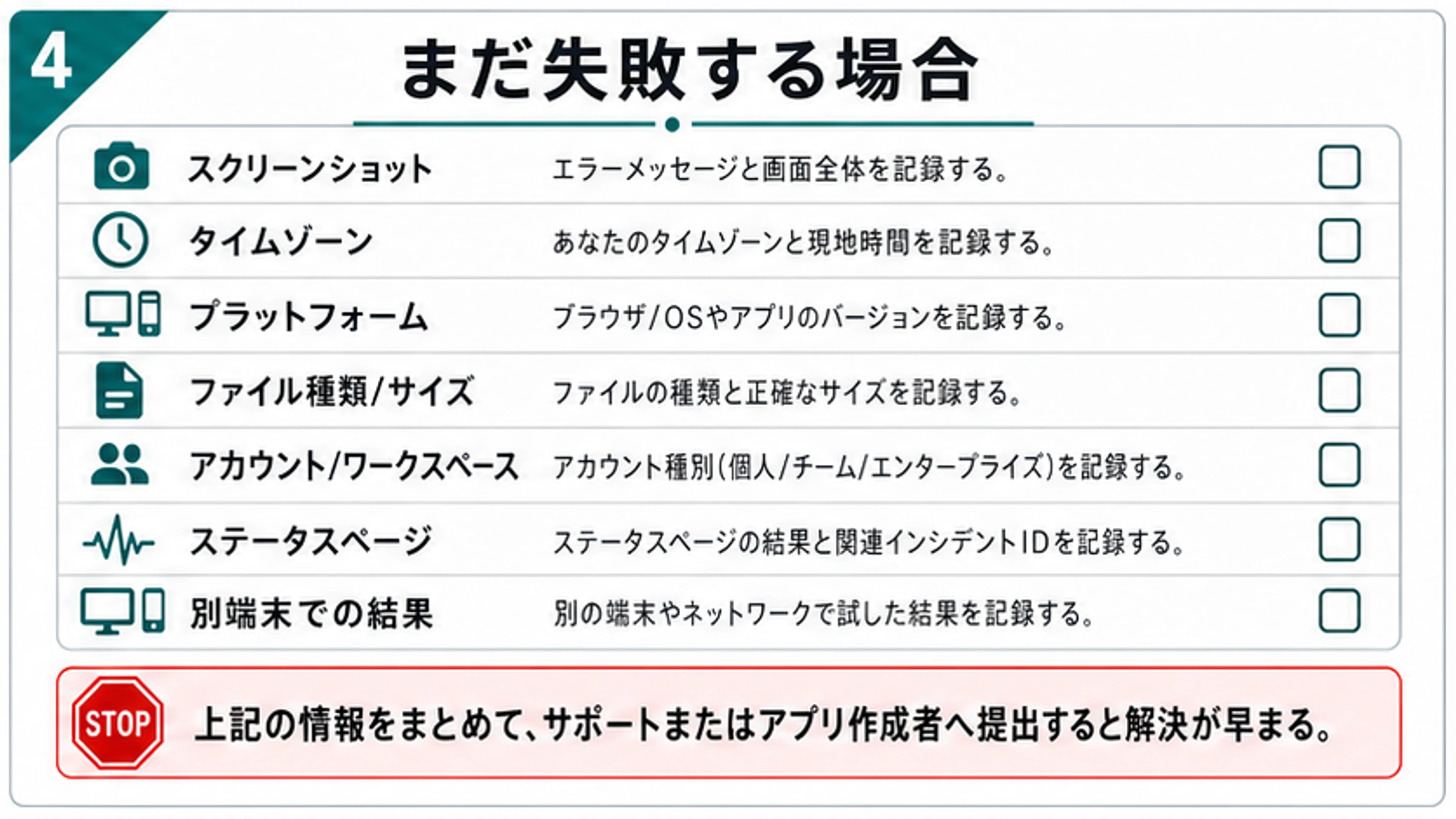 ChatGPT画像アップロード失敗のサポート証拠パケット