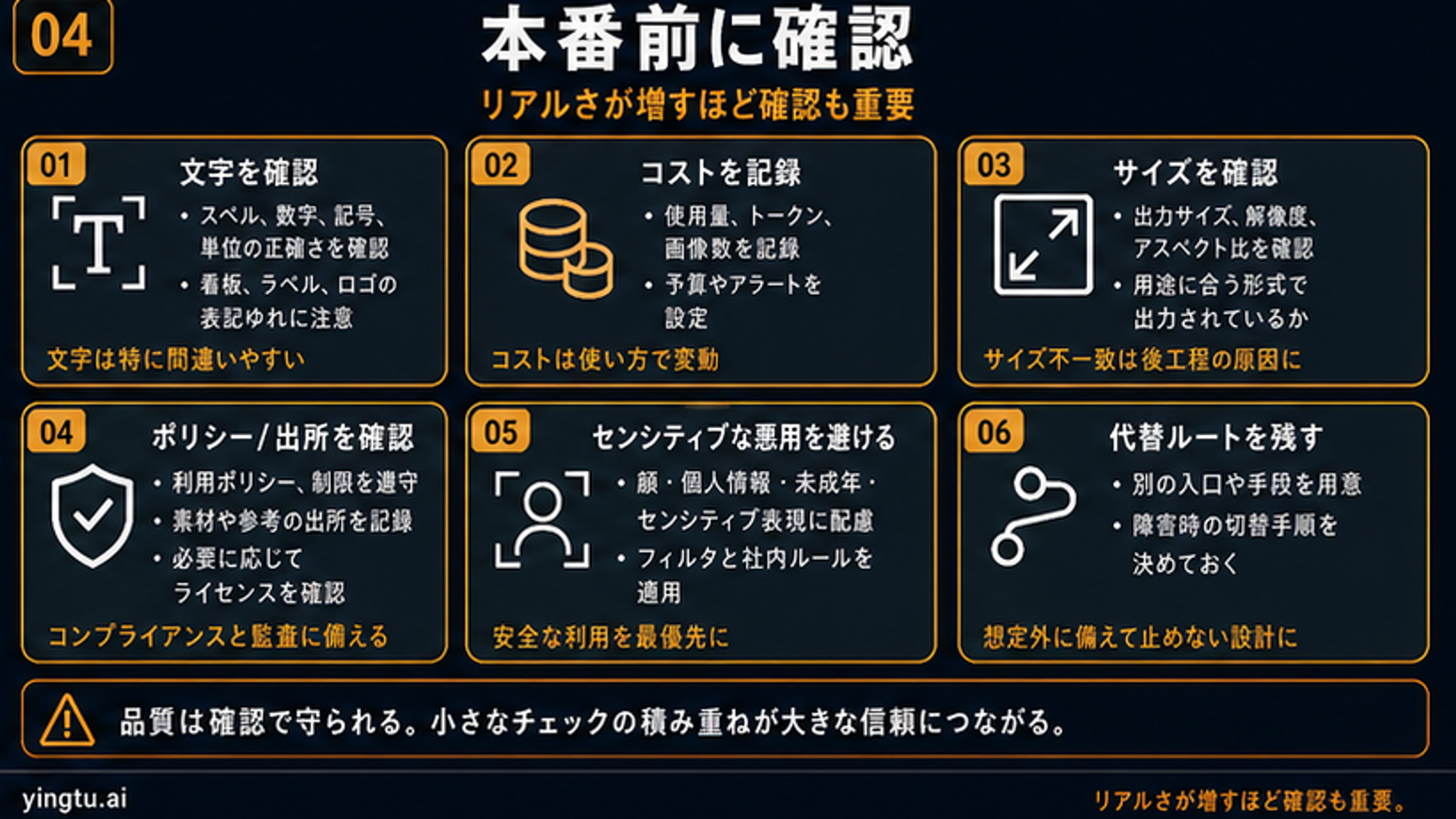 ChatGPT Images 2.0 と gpt-image-2 ワークフローの公開前チェックリスト