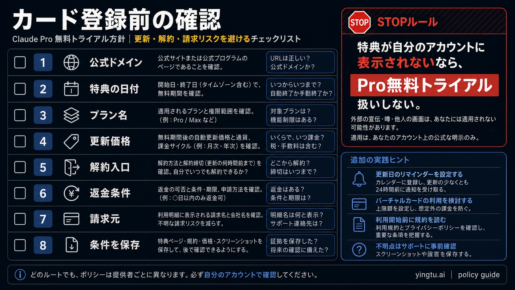 支払いカード登録前にClaude特典の条件を確認するチェックリスト