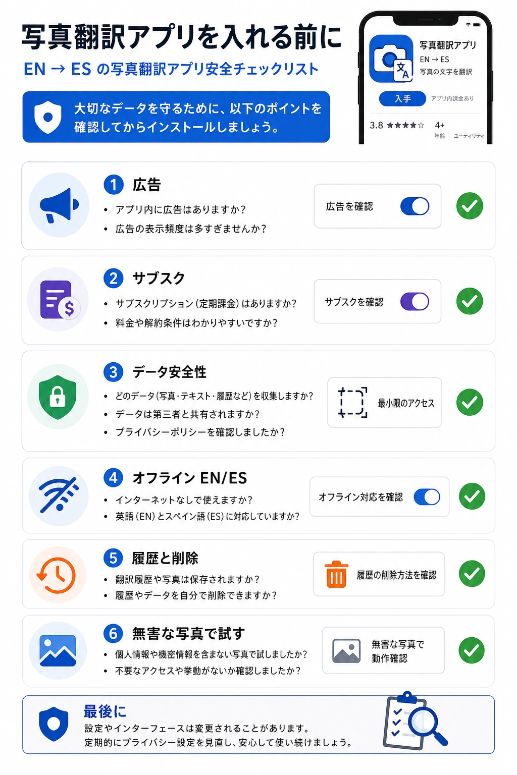 写真翻訳アプリを入れる前の安全チェックリスト