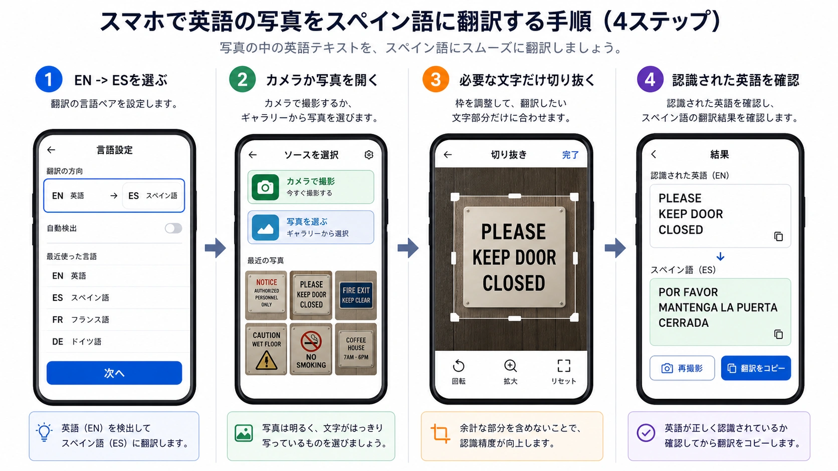 スマホで英語写真をスペイン語に翻訳する手順