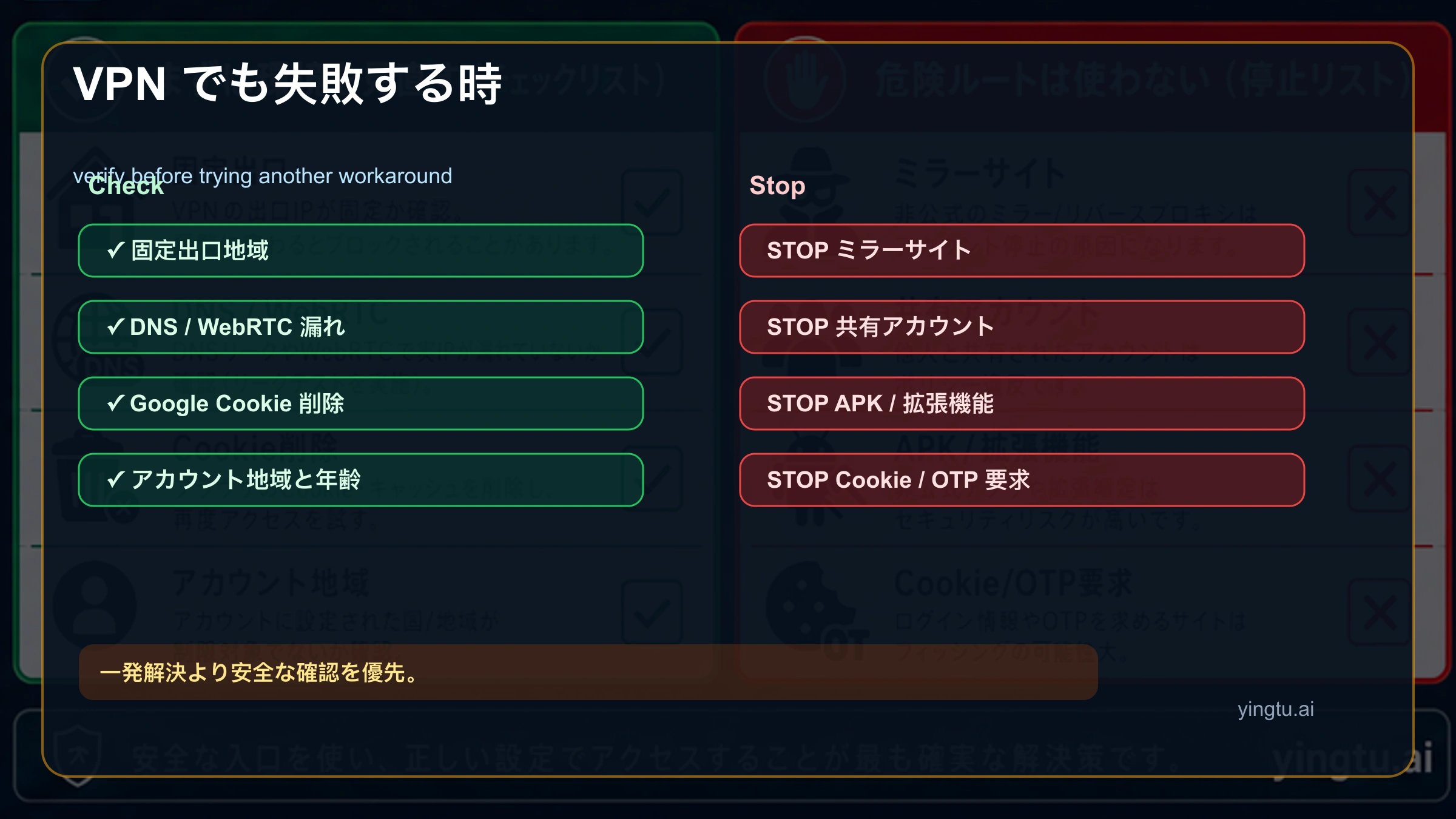 Gemini の VPN/TUN/Clash 診断と危険ルートの停止ルール