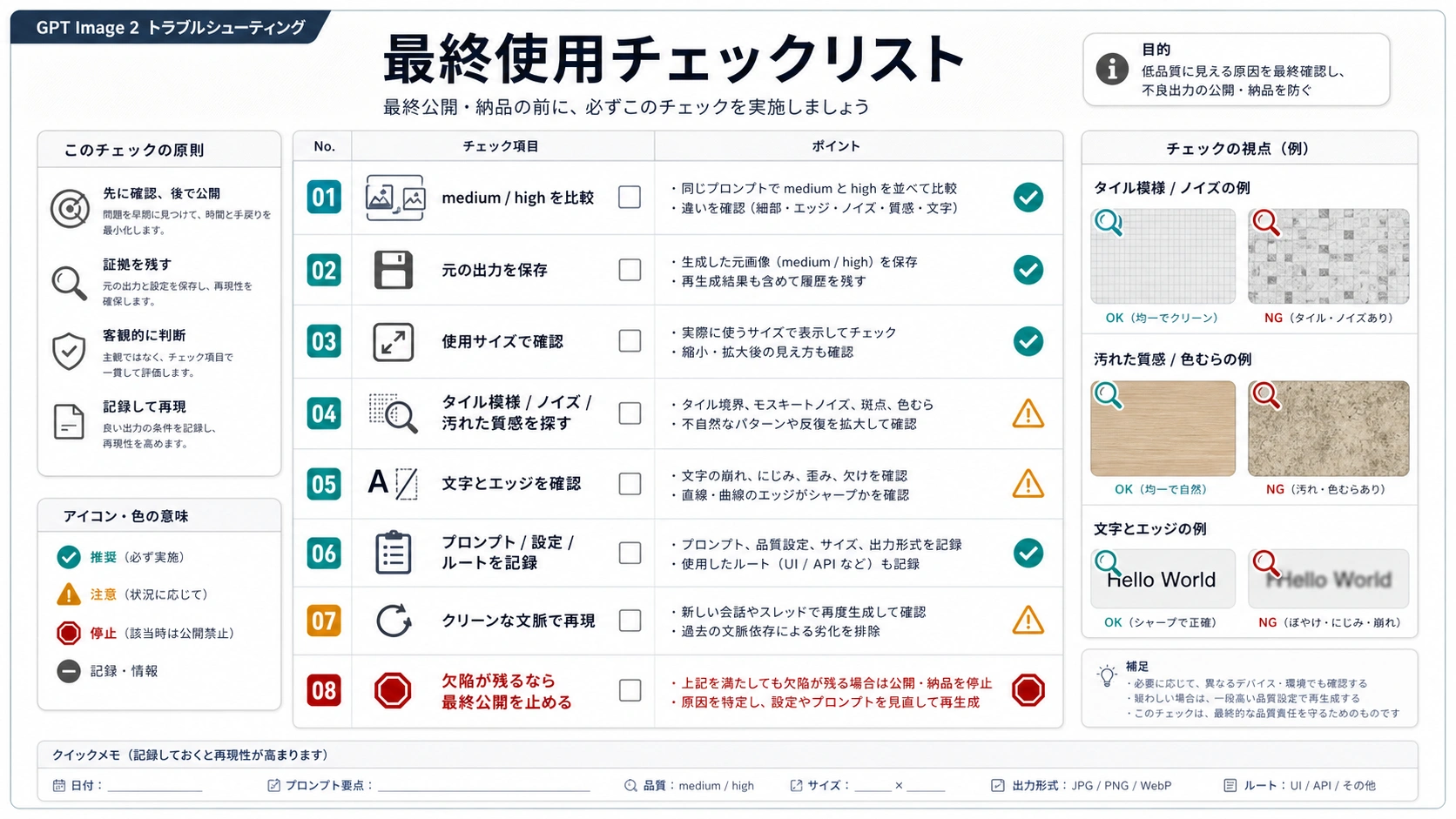GPT Image 2の公開前品質チェックリスト
