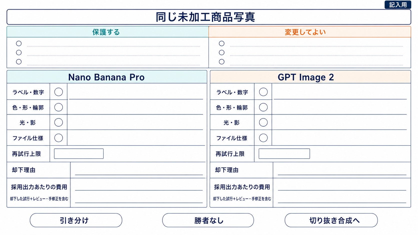 商品画像の背景差し替えで、保護項目、変更項目、却下理由、採用費用を左右同条件で記録するA/B判定シート