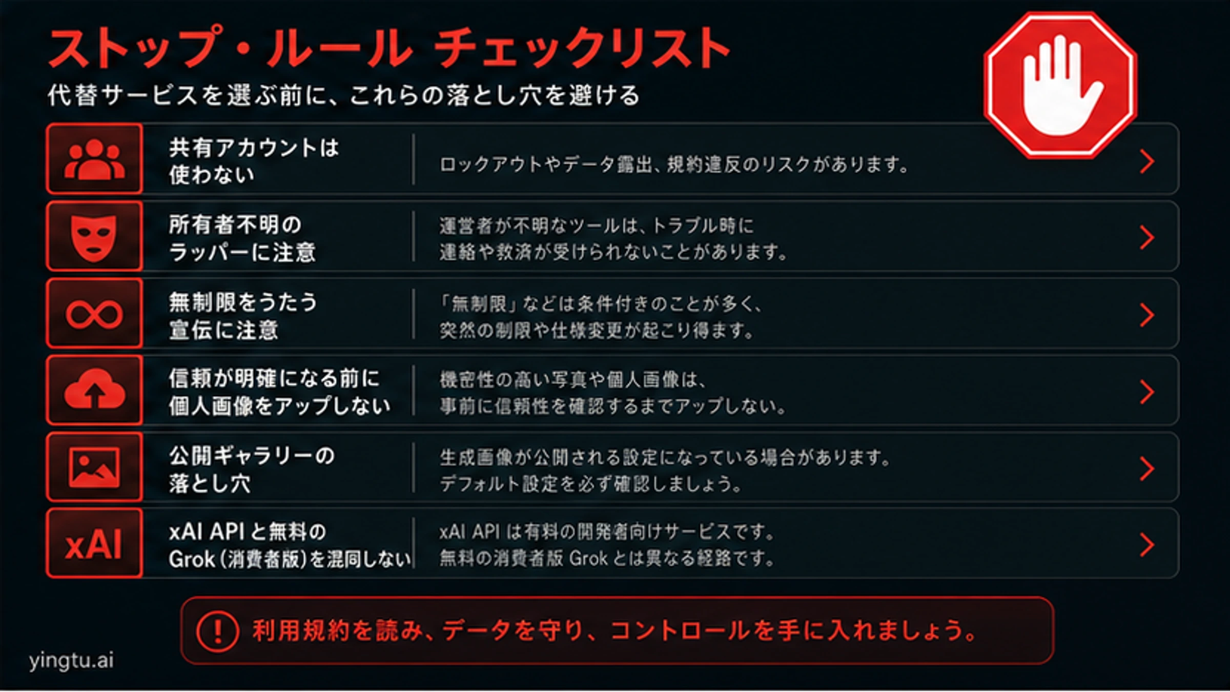 無料Grok代替を使う前に見る停止ルール。共有アカウント、不明なラッパー、無制限表現、個人画像アップロード、API混同を確認