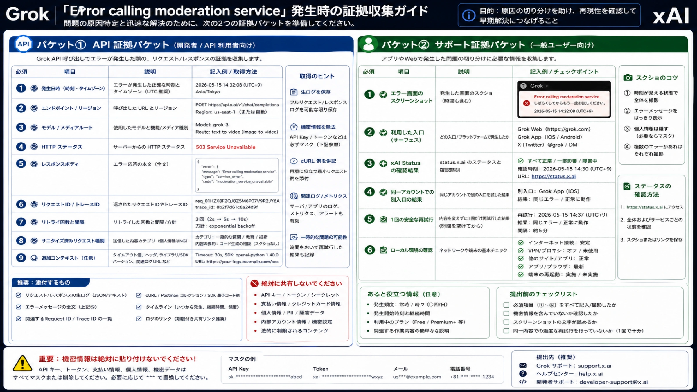 Grok API とサポート証拠パケット