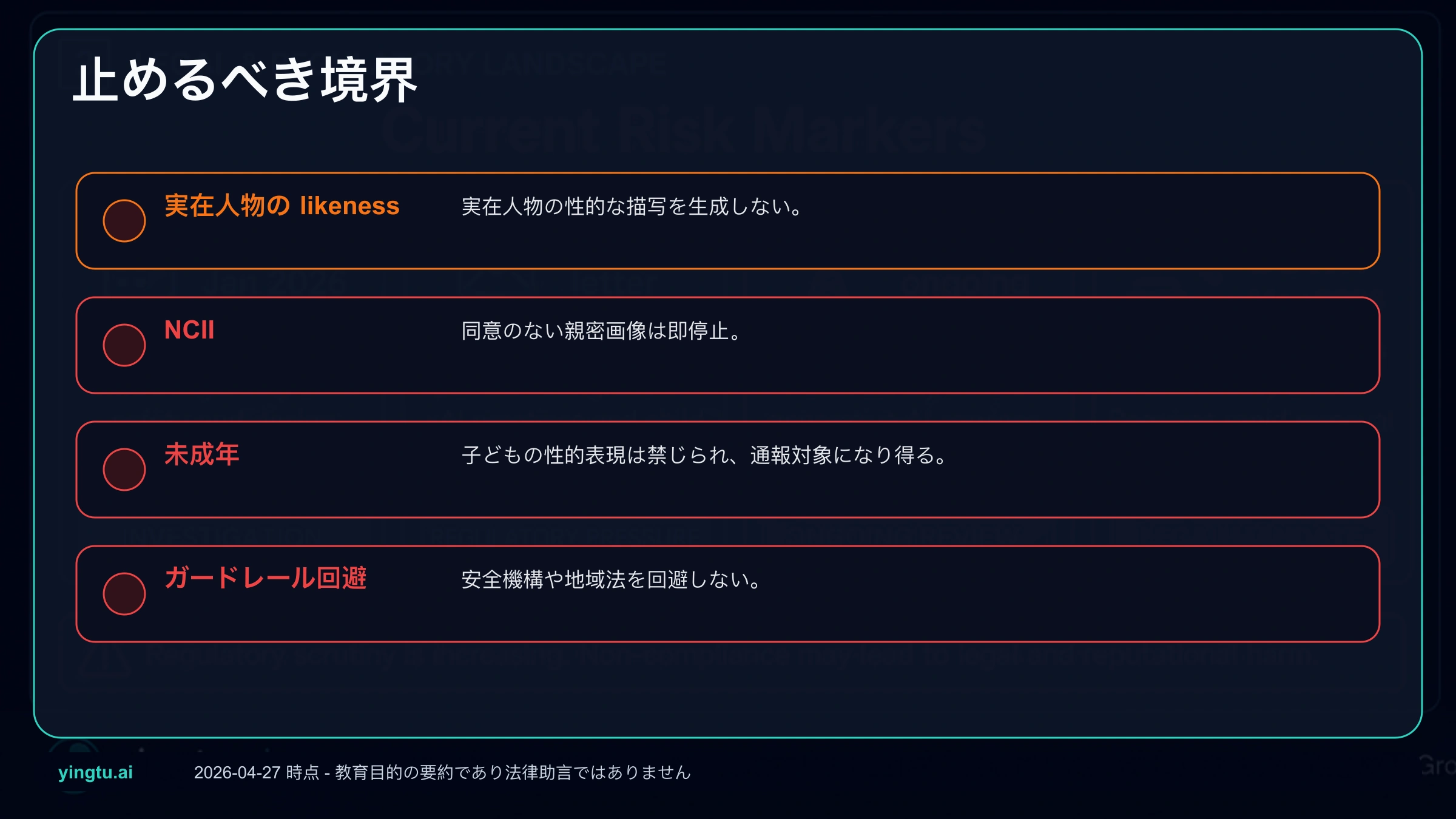 実在人物の類似表現、非同意親密画像、未成年、安全機構を示す停止ルールボード