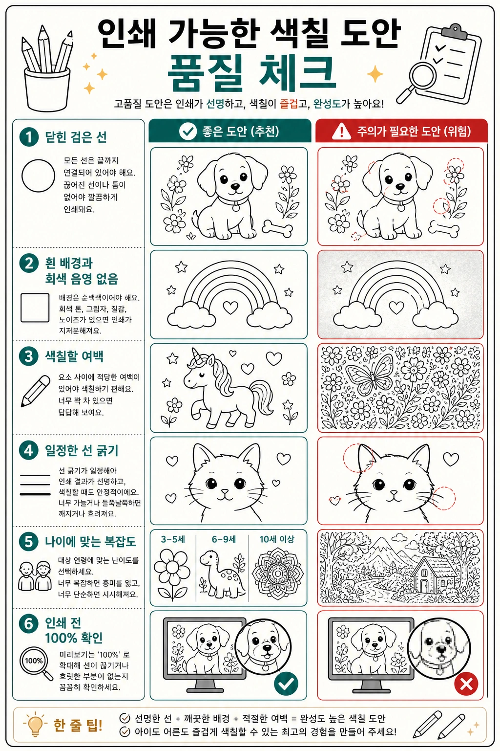 인쇄용 AI 색칠공부 도안의 선화 품질 점검