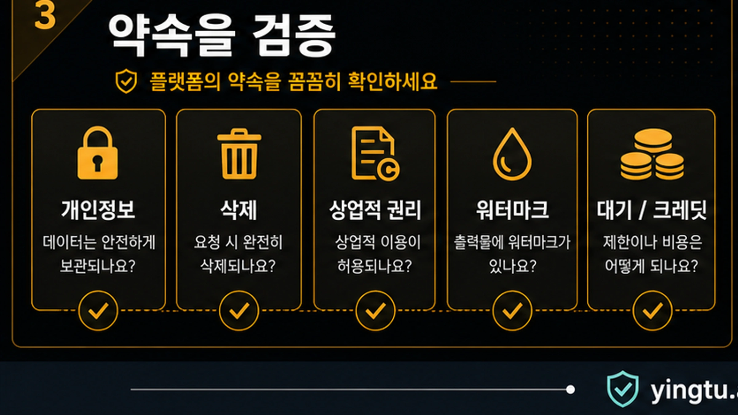 개인정보, 삭제, 상업 권리, 워터마크, 대기열, 크레딧을 확인하는 체크리스트