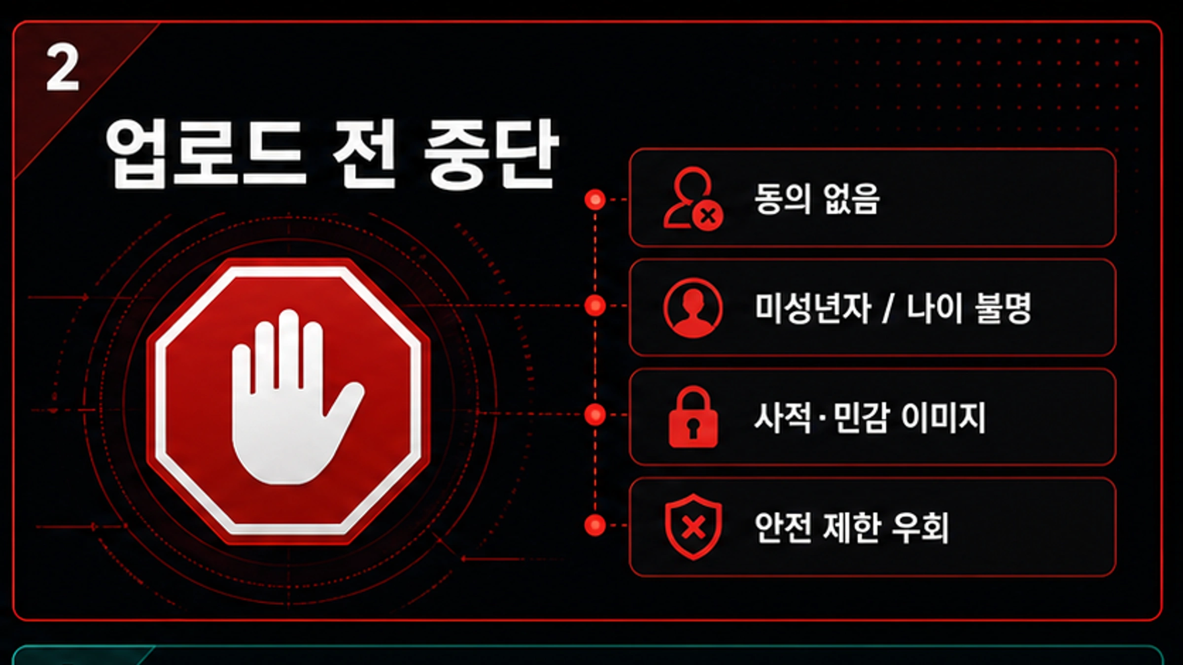 동의 없음, 미성년자, 사적 이미지, 우회 요청을 멈추는 업로드 경계 보드