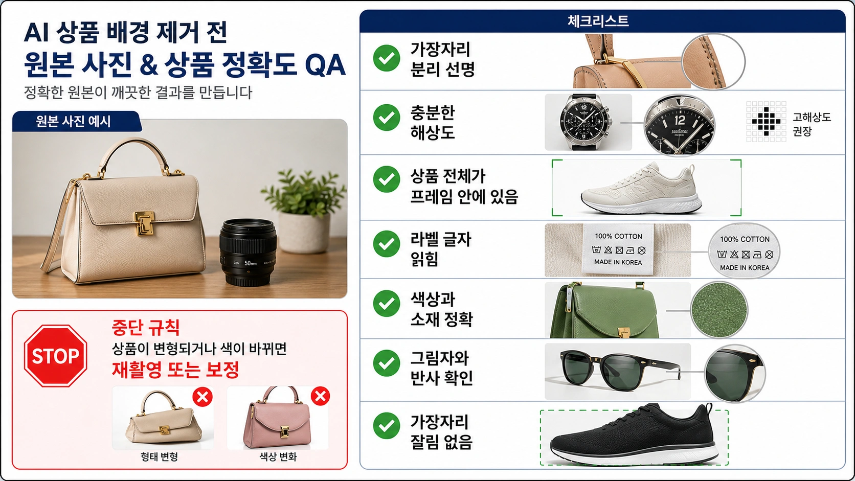 배경 제거 전 원본 사진의 윤곽, 라벨, 재질, 그림자, 투명 부분을 확인하는 체크리스트.