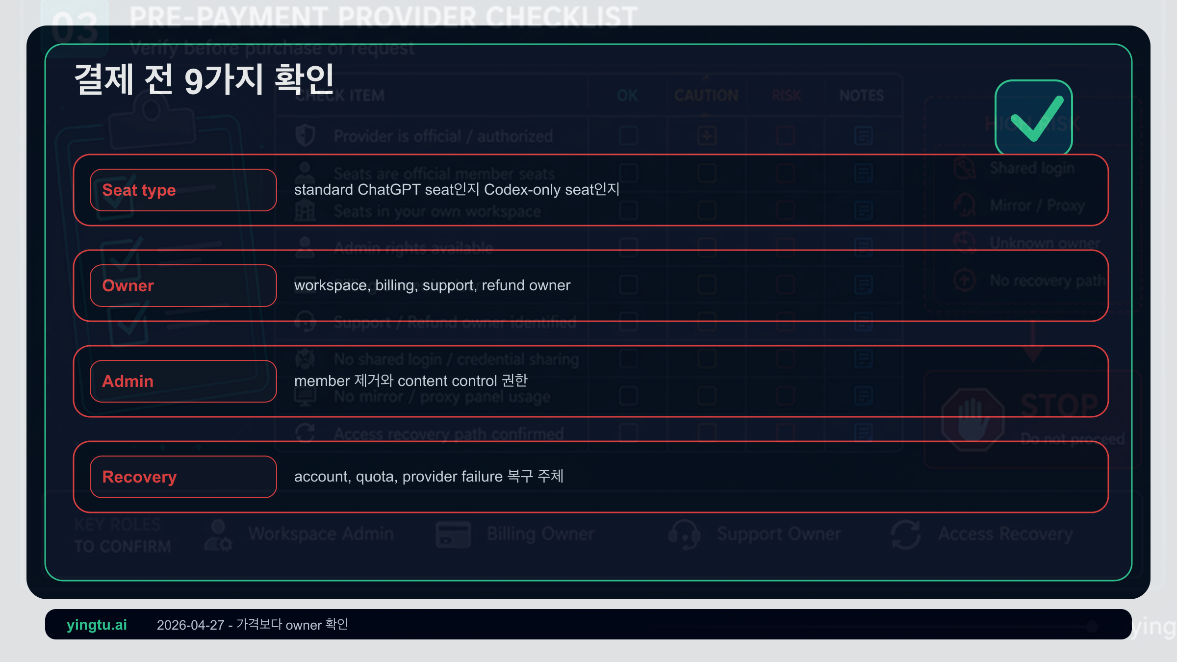 ChatGPT Business 공유 시트 결제 전 확인 목록