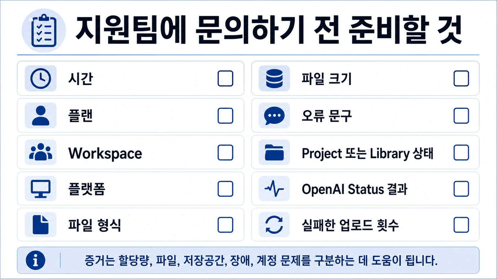 ChatGPT 파일 업로드 한도 문제를 지원팀에 보낼 때 필요한 증거 패킷