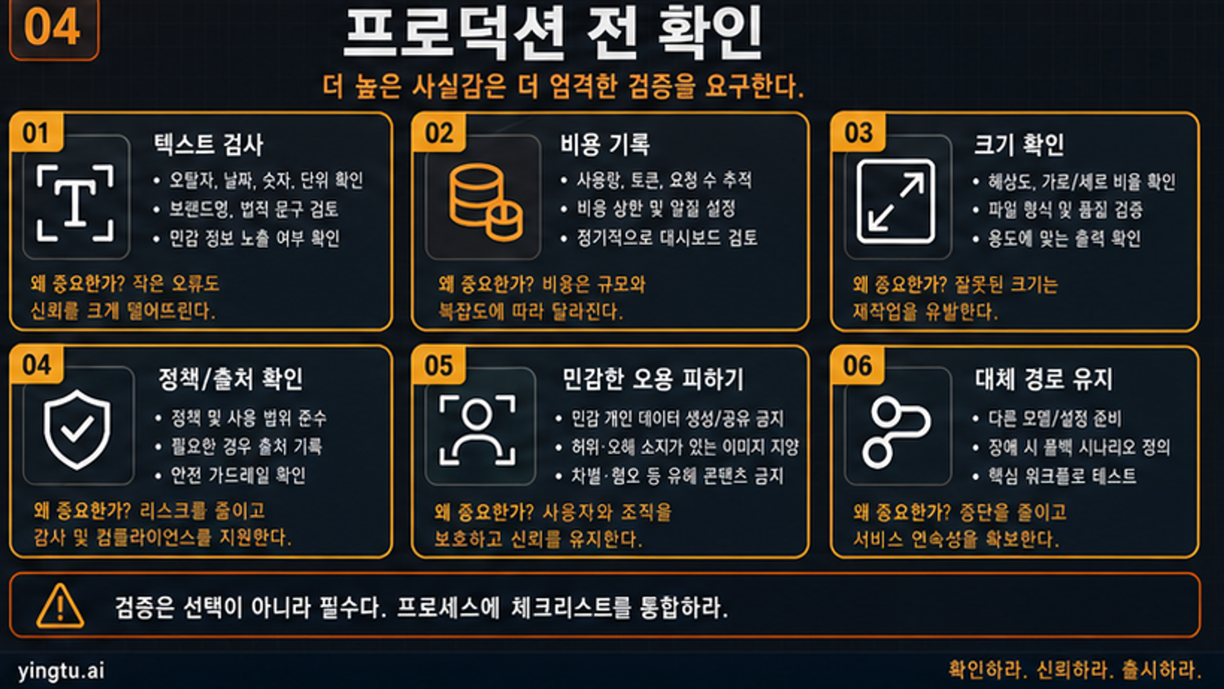 ChatGPT Images 2.0 및 gpt-image-2 워크플로의 공개 전 안전 체크리스트