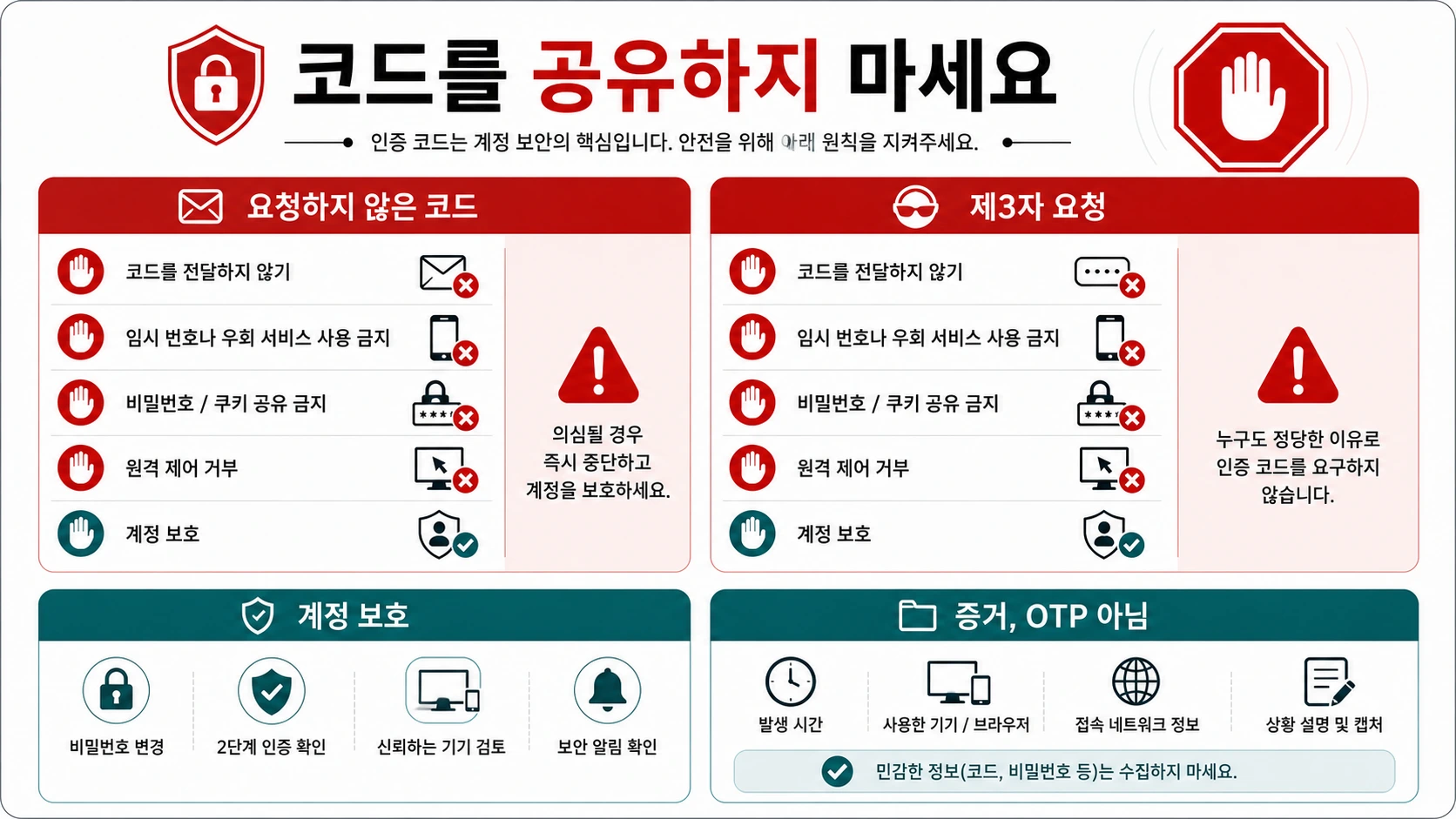 예기치 않은 ChatGPT 코드와 제3자 코드 요구를 멈추는 보안 규칙