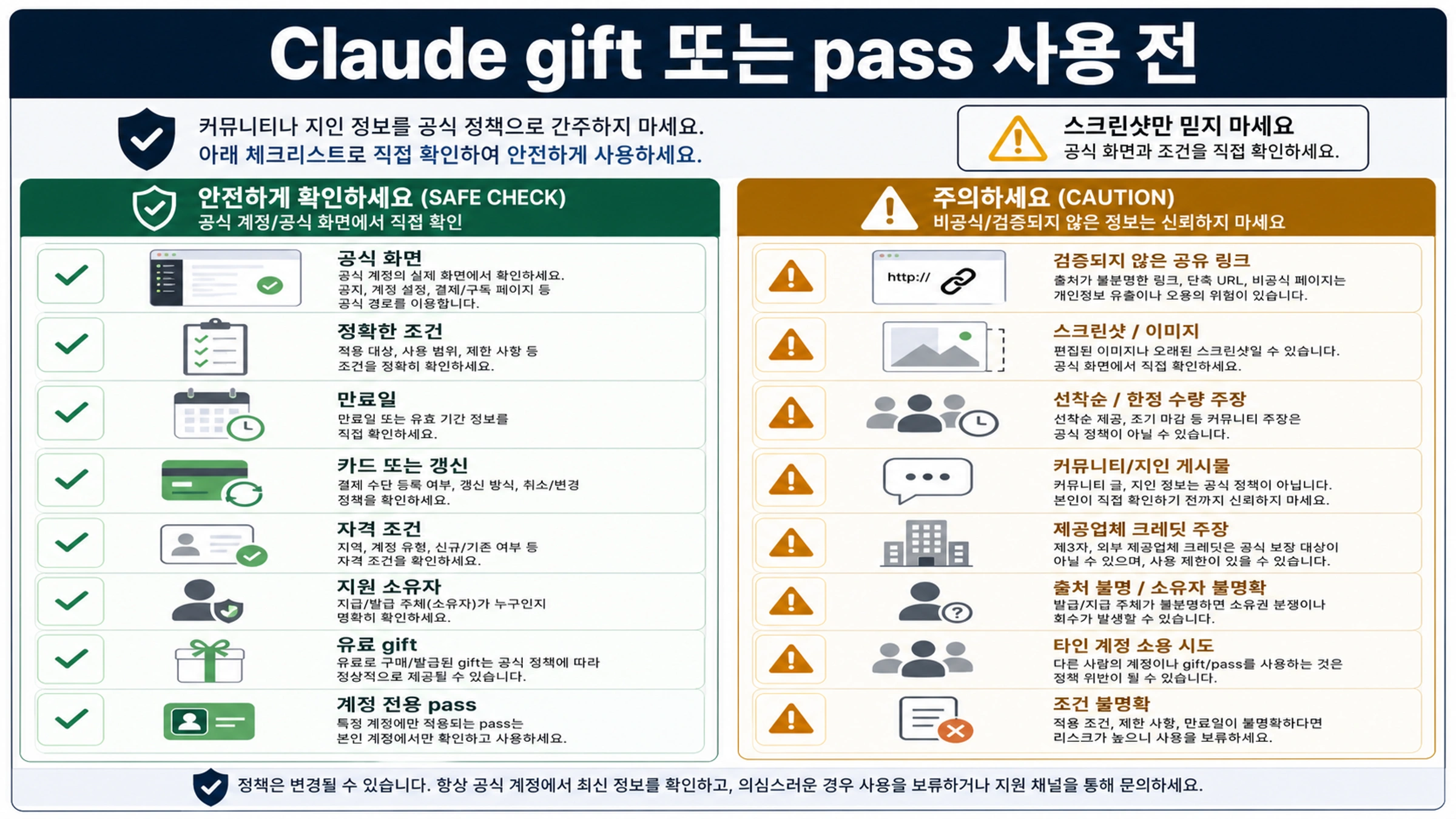 Claude gift 또는 pass 사용 전 공식 화면, 조건, 만료, 카드, 자격, 지원 소유자를 확인하는 체크리스트