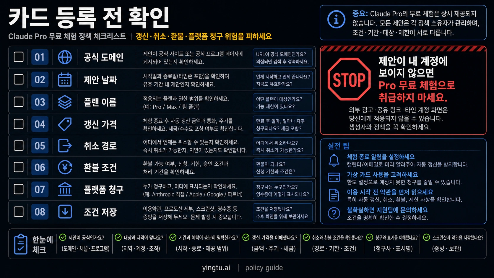 결제 카드 등록 전 Claude 제안 조건을 확인하는 체크리스트