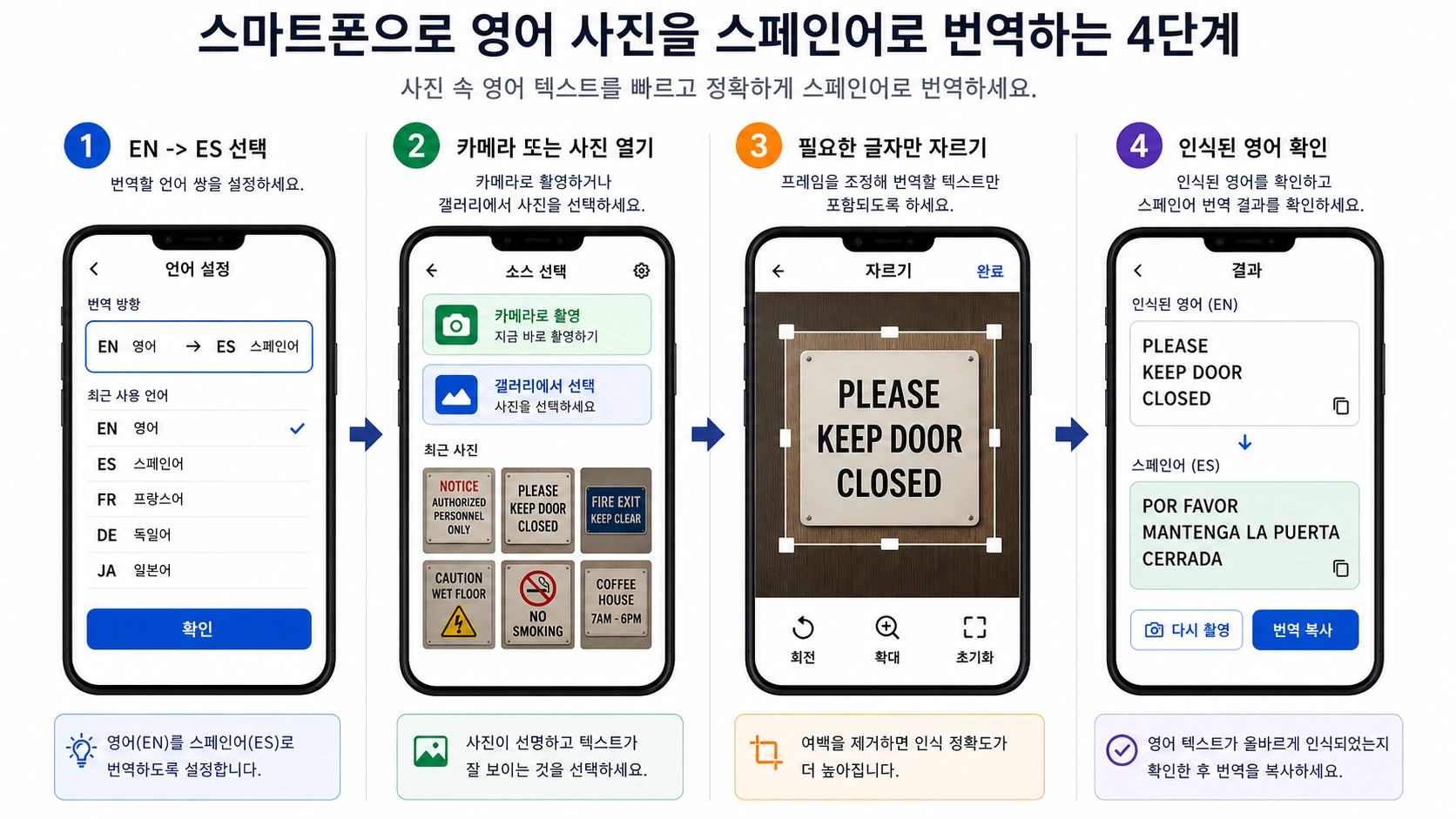 스마트폰으로 영어 사진을 스페인어로 번역하는 절차