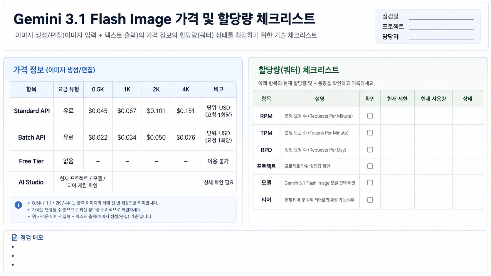 가격 및 할당량 체크리스트: Standard와 Batch는 유료, Free Tier 없음, AI Studio에서 현재 제한 확인