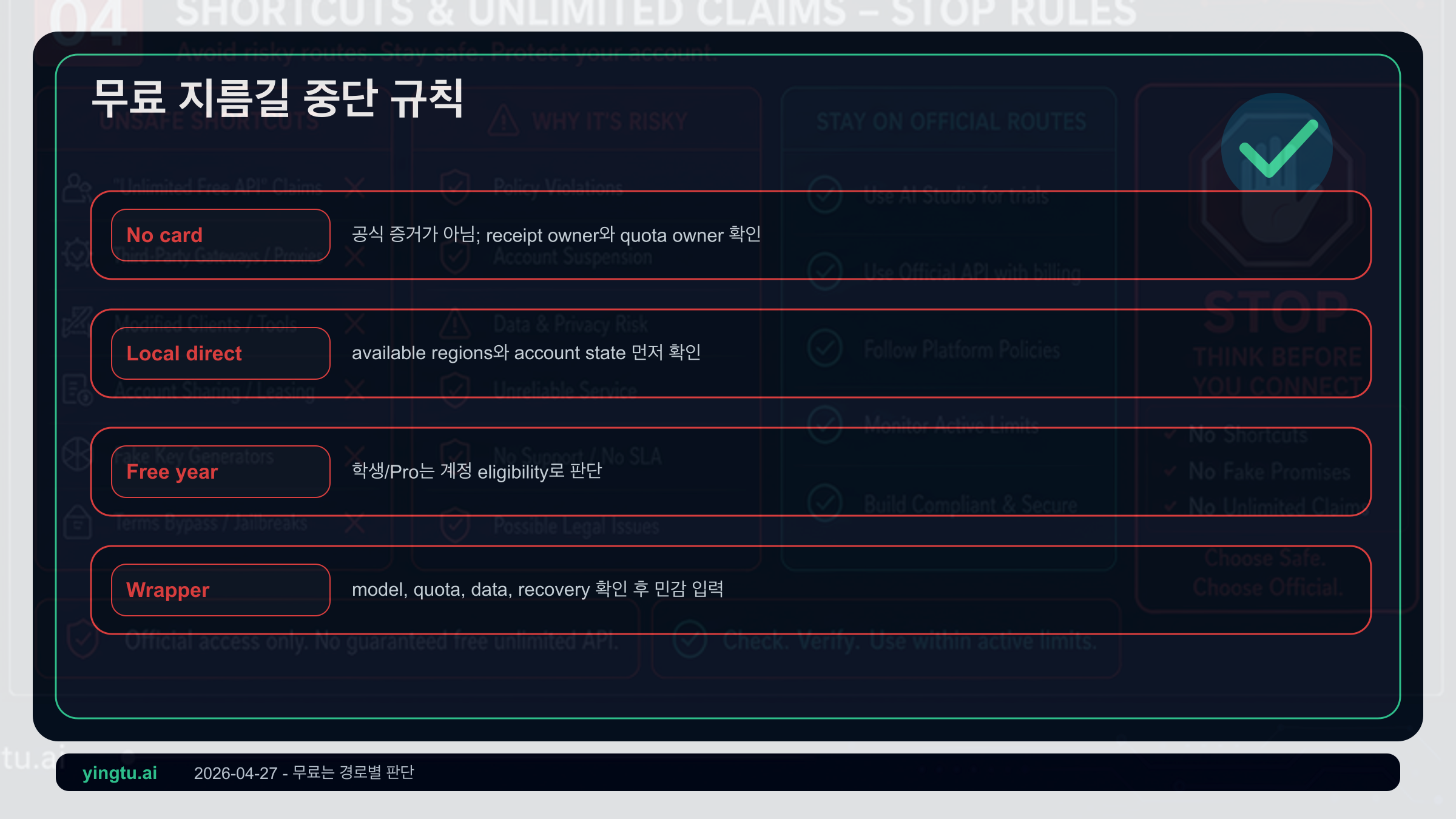 제3자 Gemini 3 Pro 무료 API 주장에 대한 중단 조건 보드