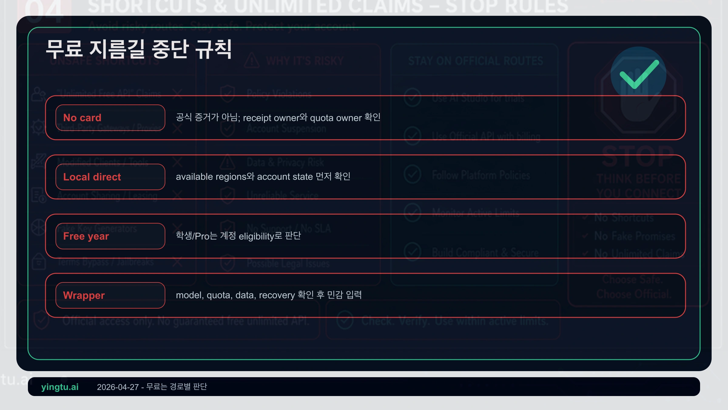 제3자 Gemini 3 Pro 무료 API 주장에 대한 중단 조건 보드